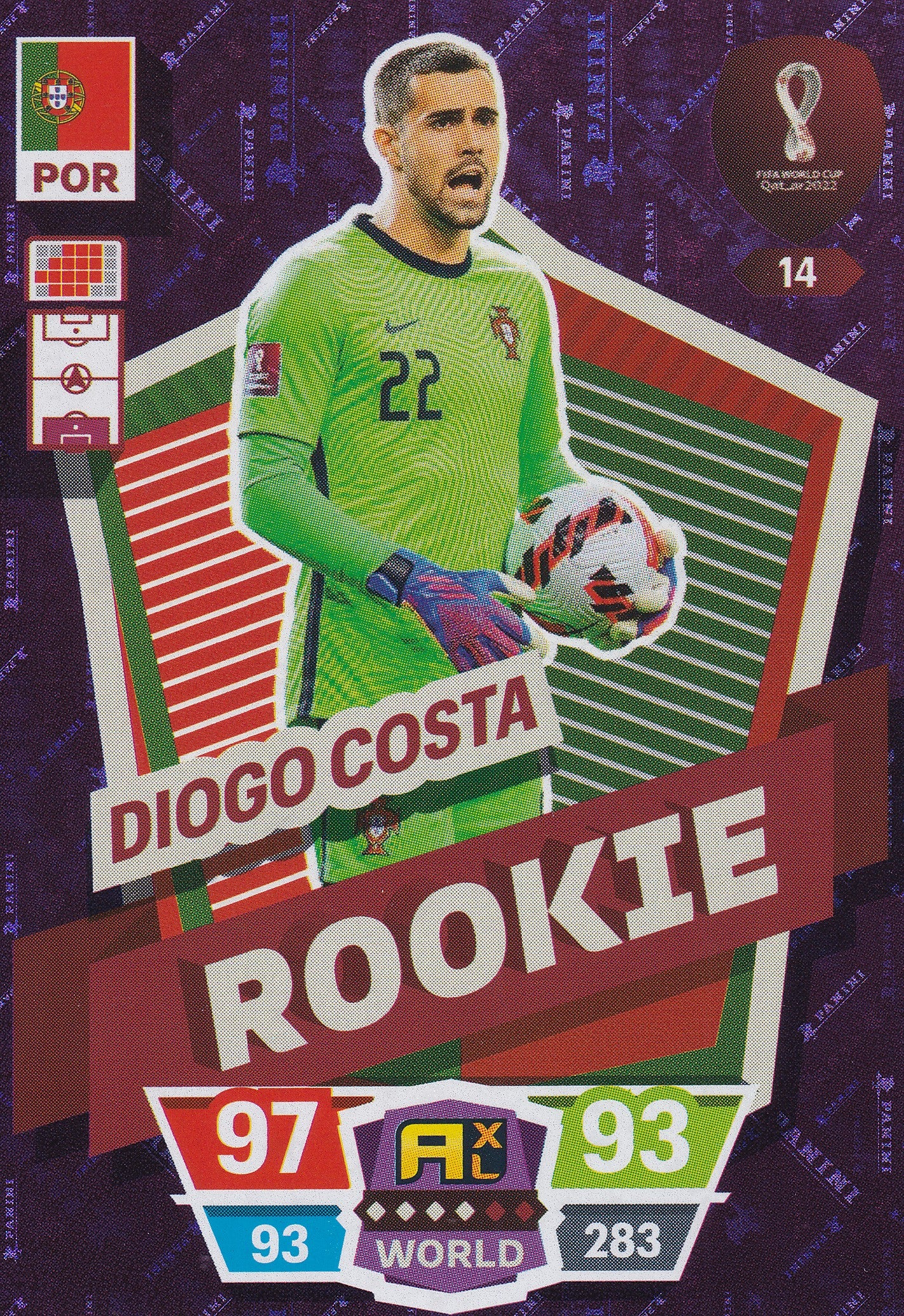 014. DIOGO COSTA - PORTUGAL - ROOKIE