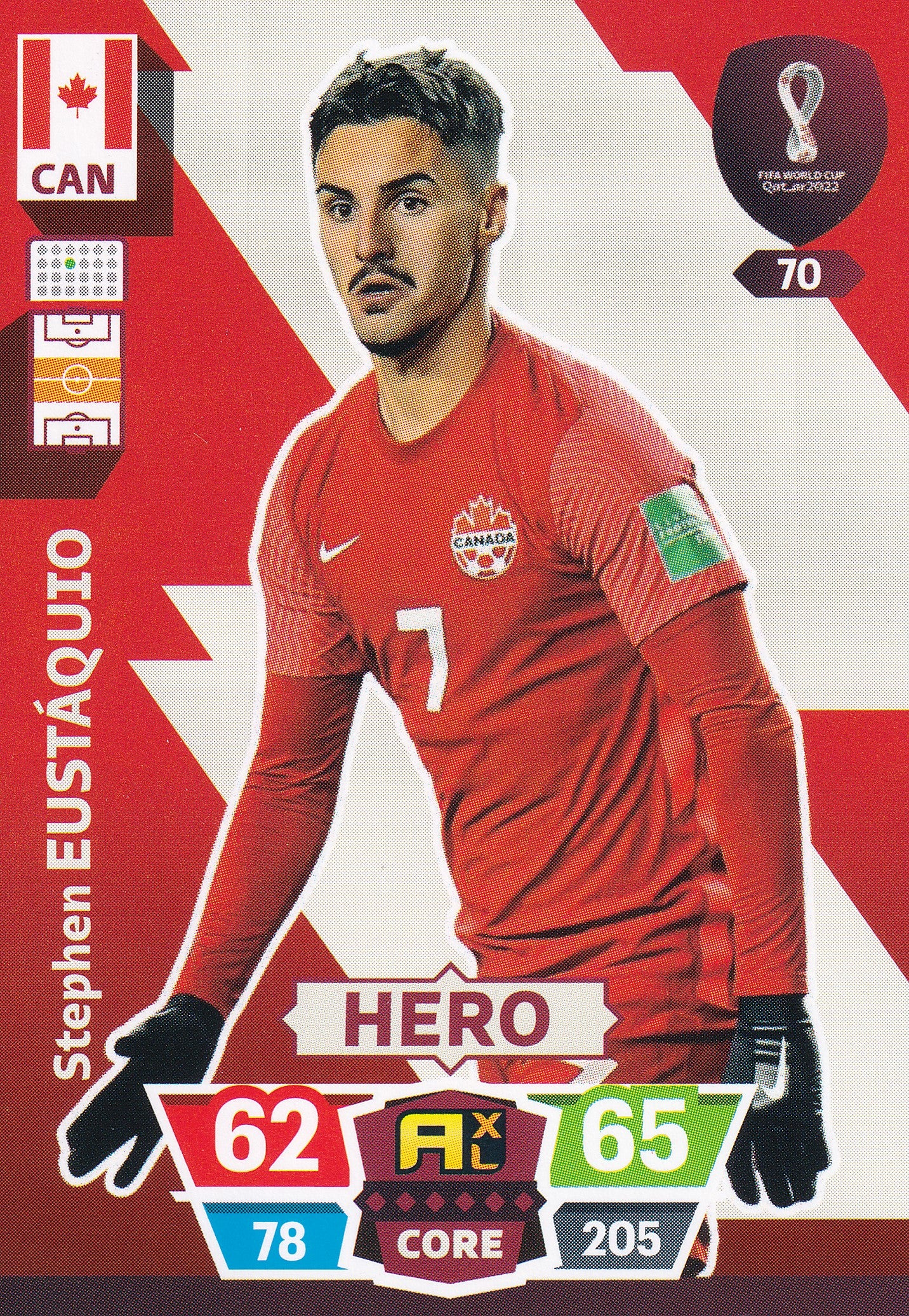 070. STEPHEN EUSTAQUIO - CANADA