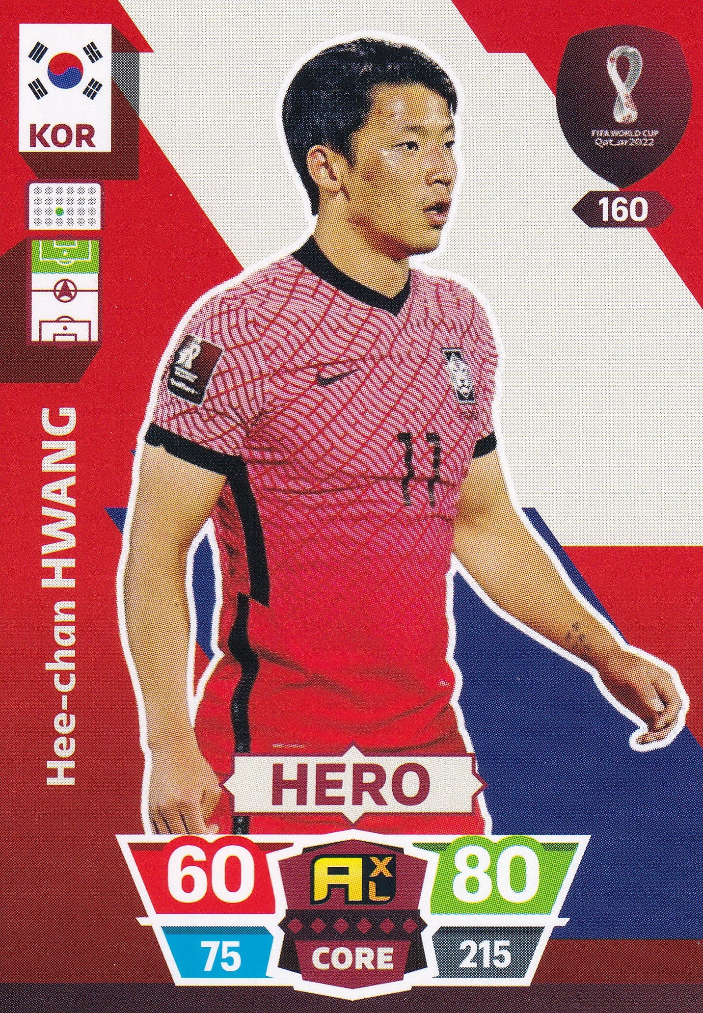 160. HEE-CHAN HWANG - KOREA REPUBLIC