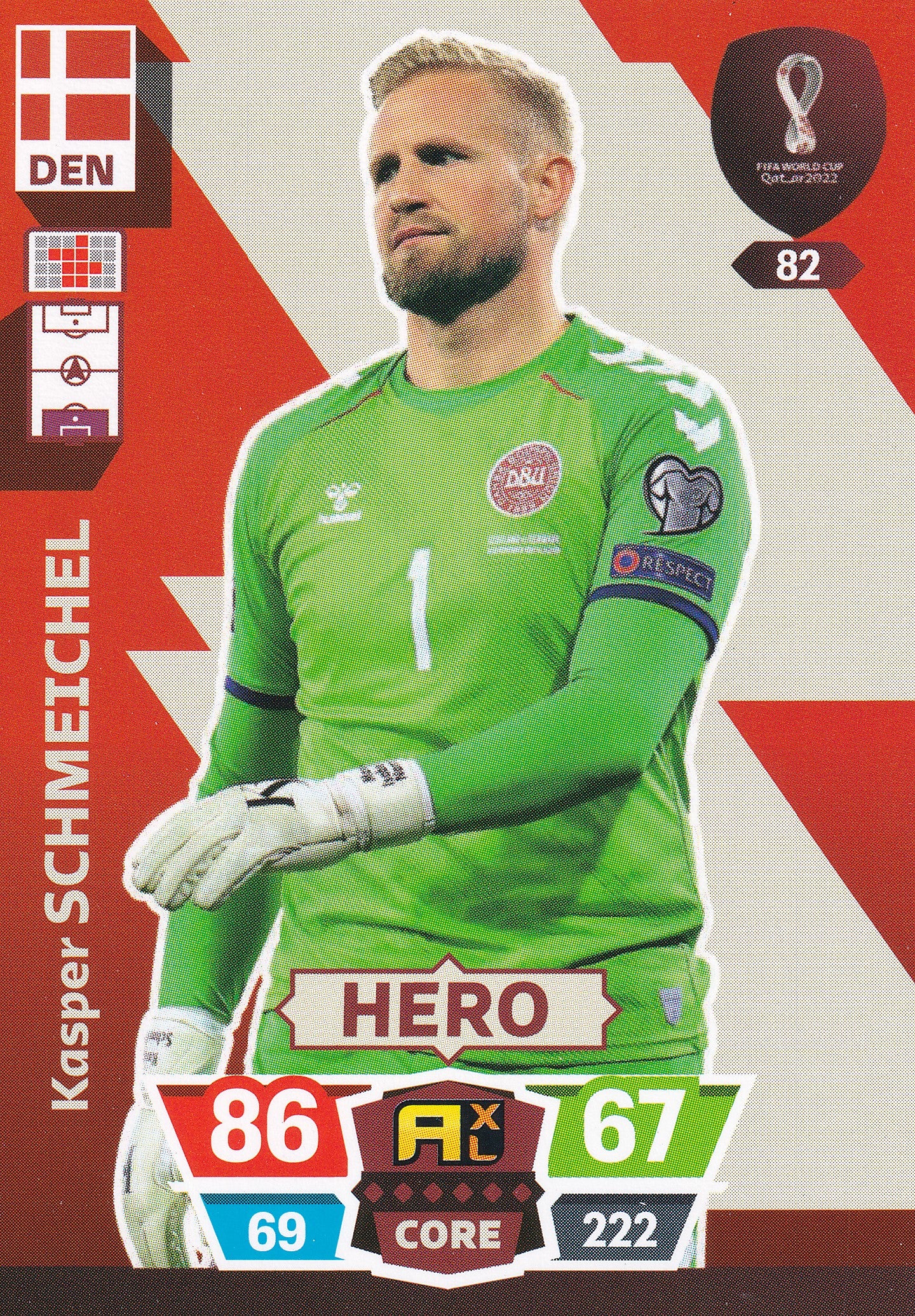 082. KASPER SCHMEICHEL - DENMARK