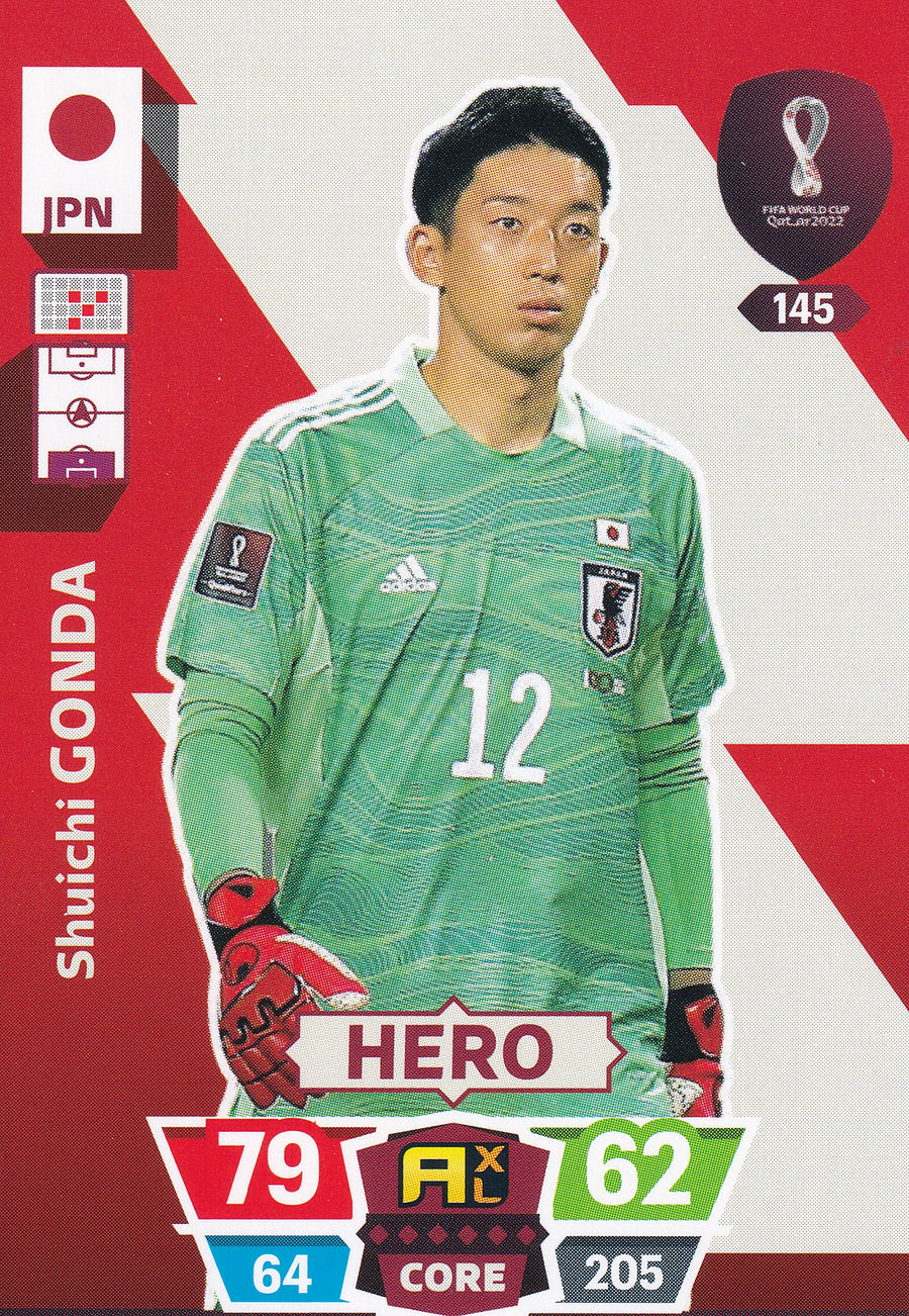 145. SHUICHI GONDA - JAPAN