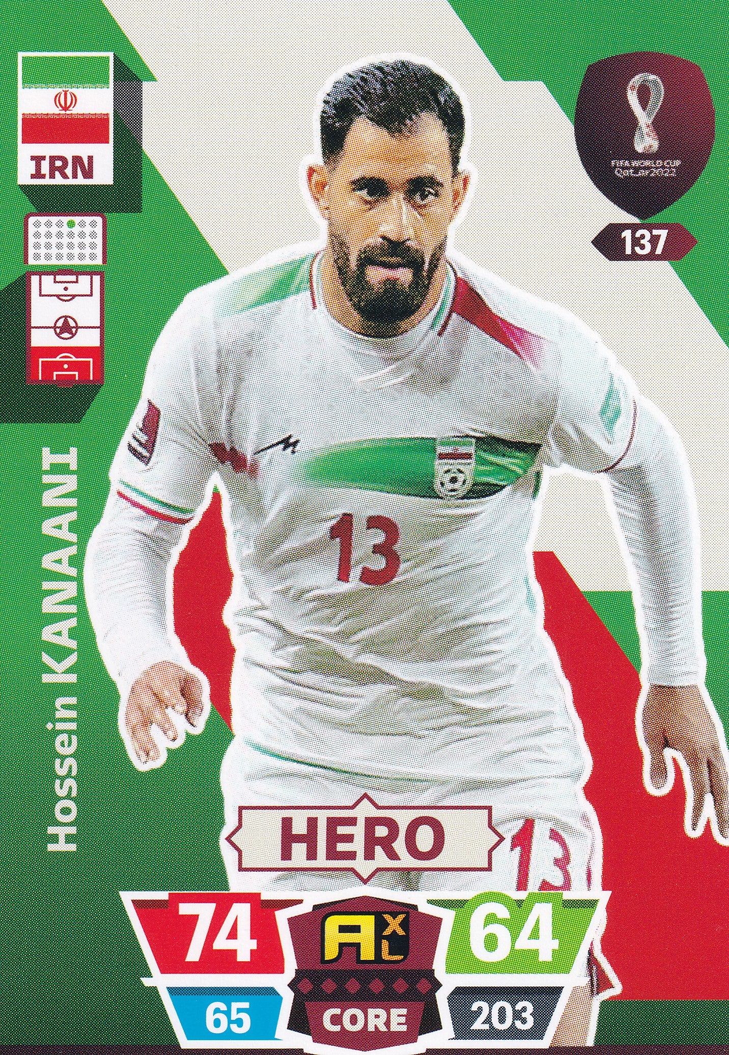 137. HOSSEIN KANAANI - IRAN