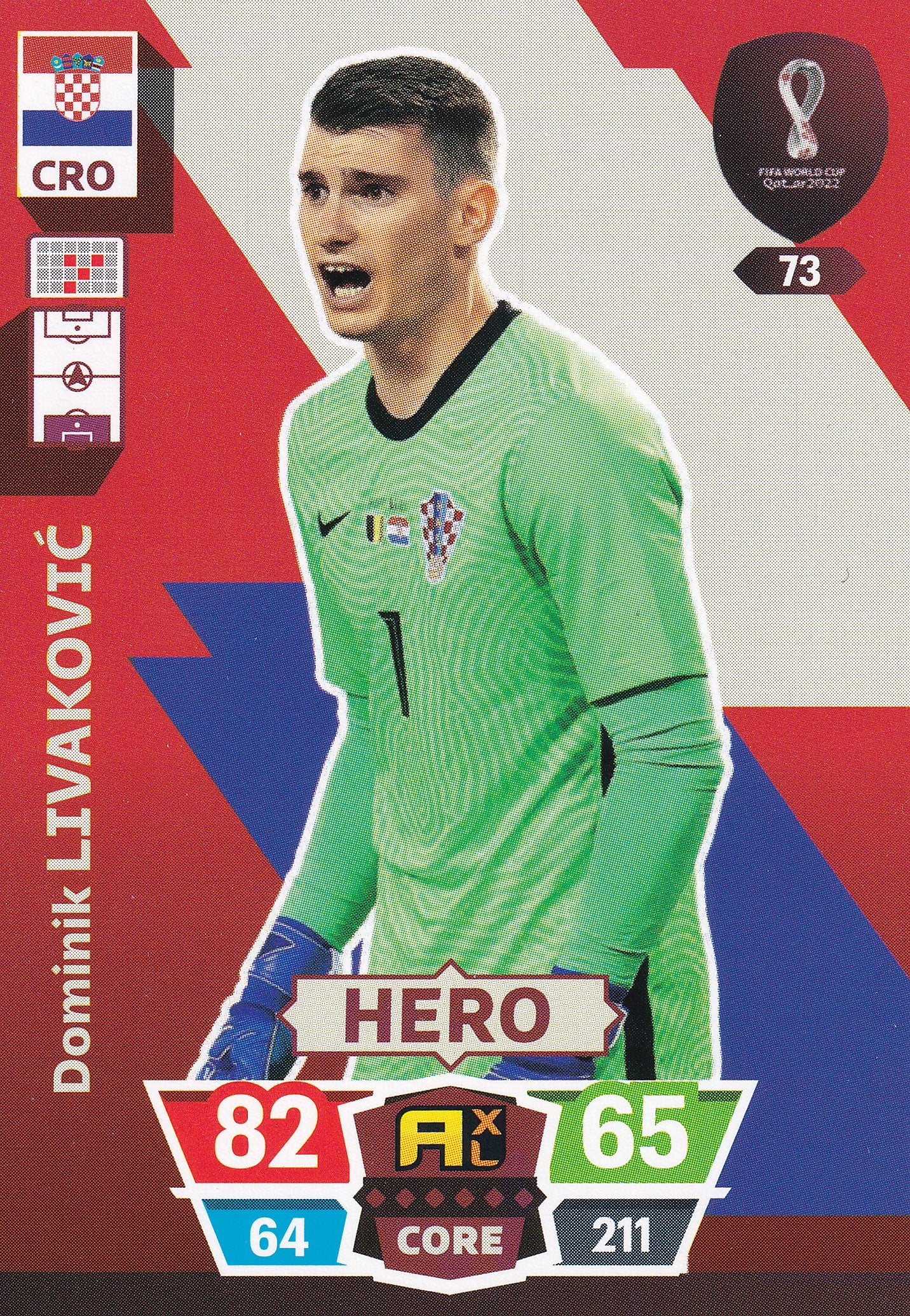 073. DOMINIK LIVAKOVIC - CROATIA