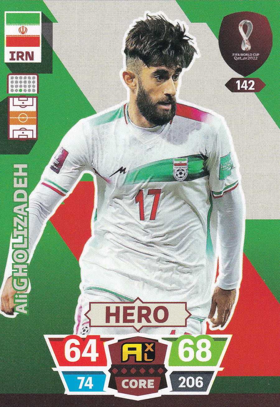 142. ALI GHOLIZADEH - IRAN