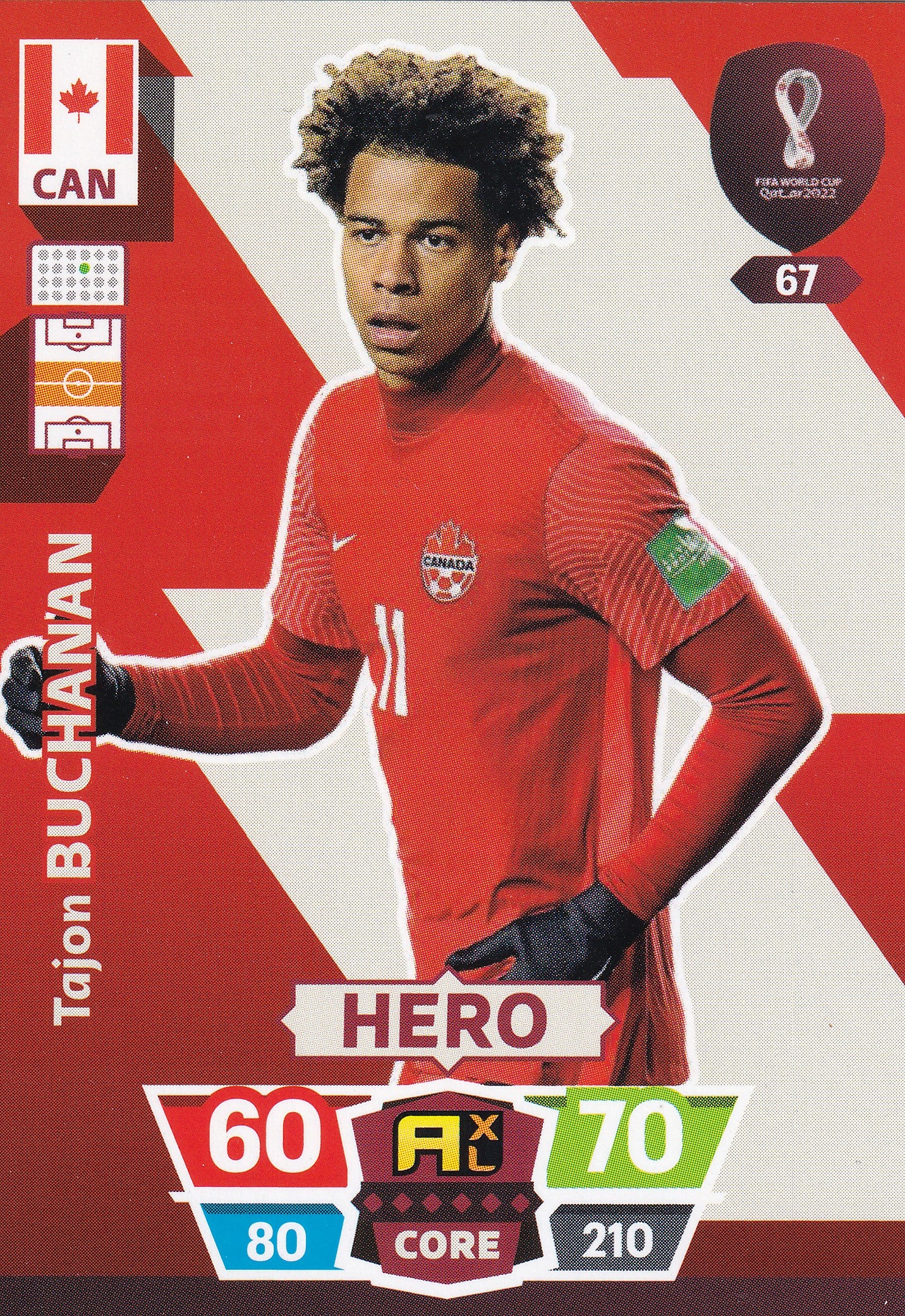 067. TAJON BUCHAN'AN - CANADA