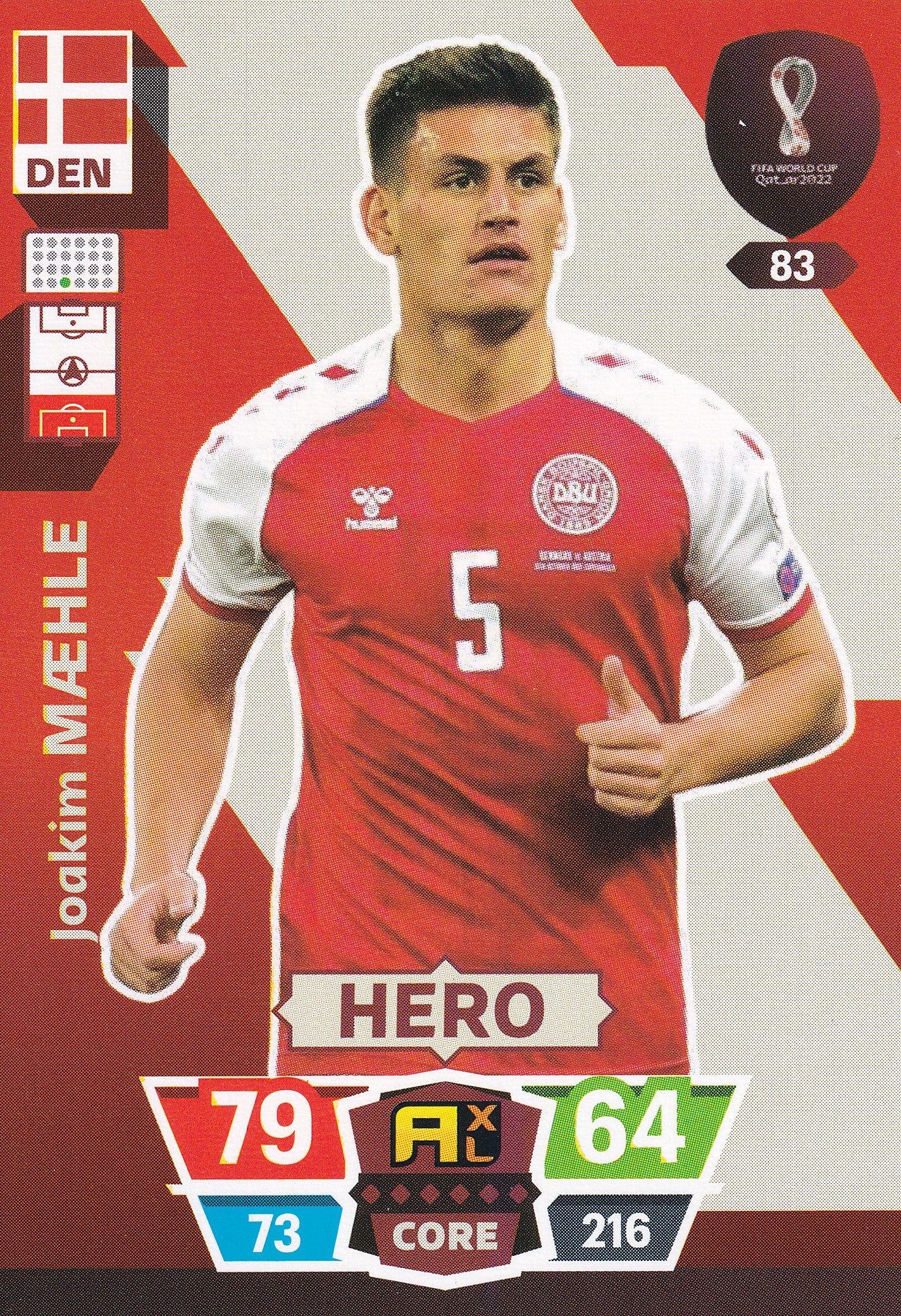 083. JOAKIM MÆHLE - DENMARK