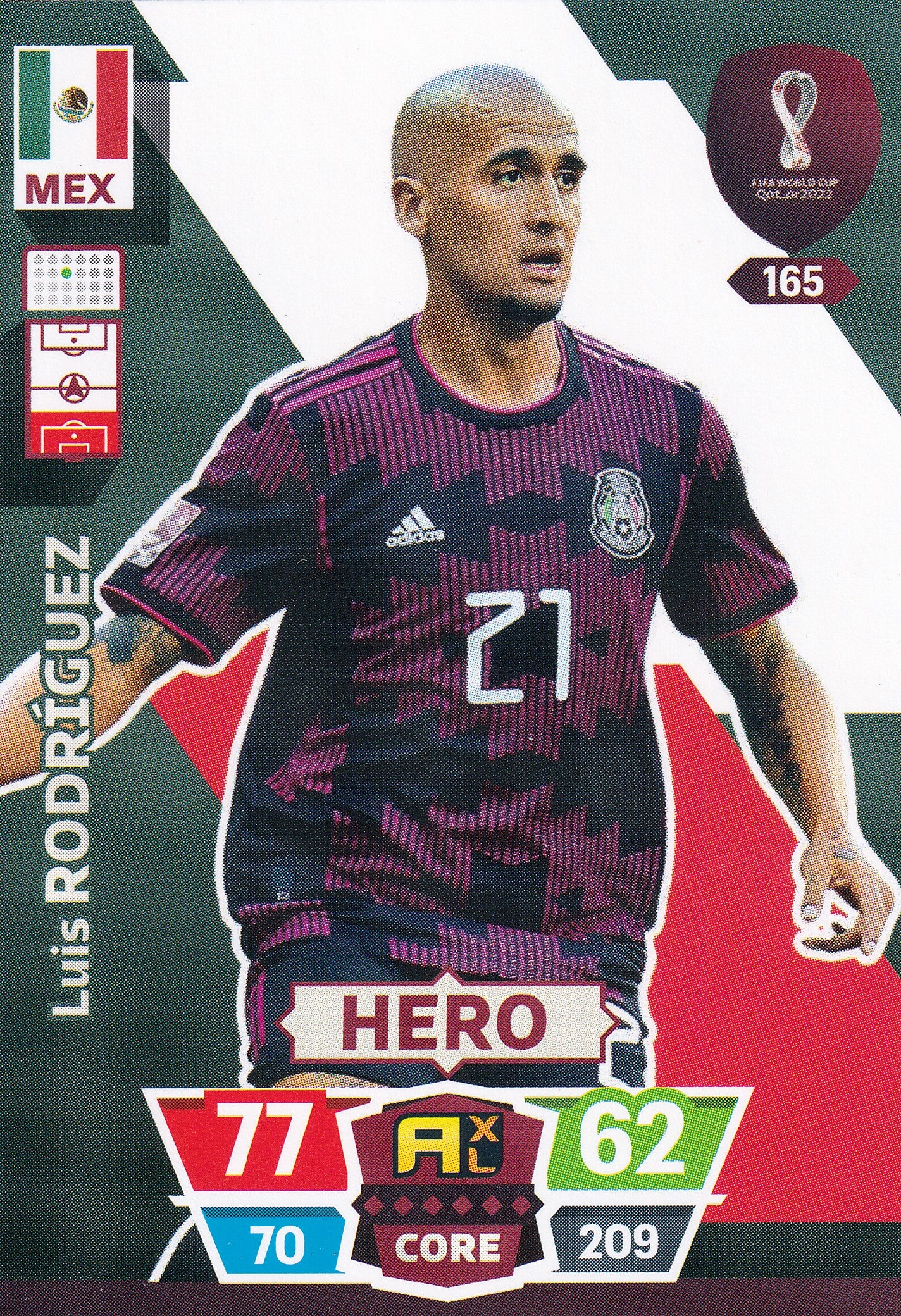 165. LUIS RODRIGUEZ - MEXICO