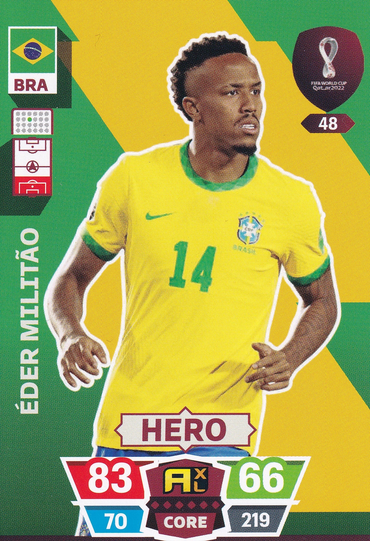 048. EDER MILITAO - BRAZIL