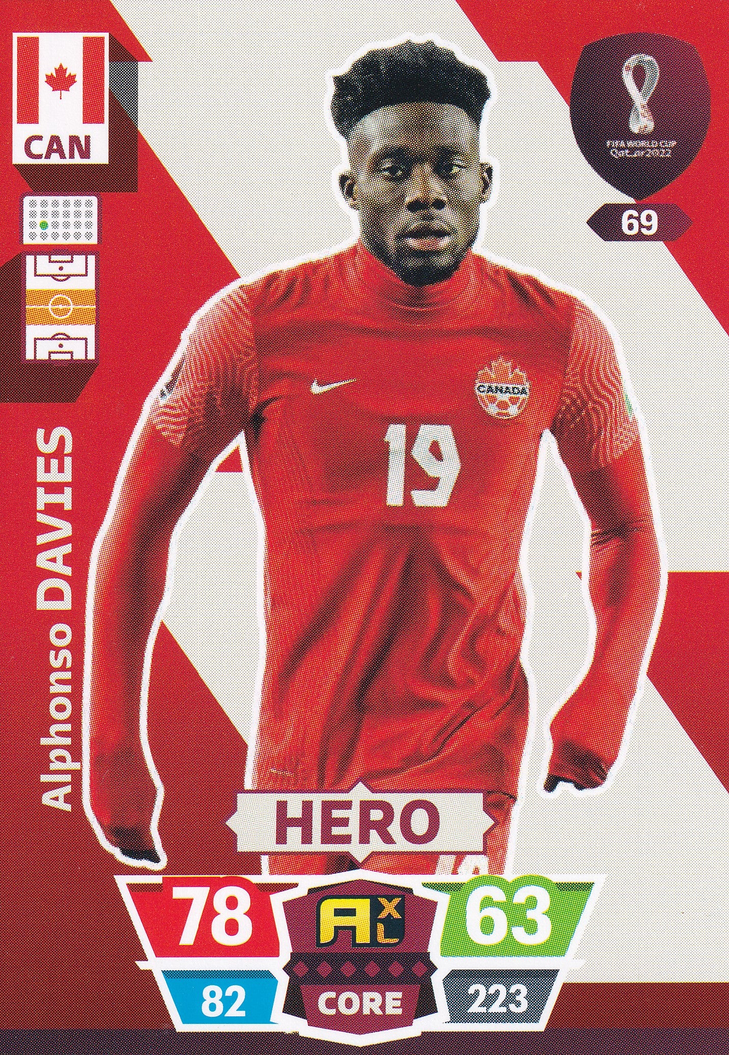 069. ALPHONSO DAVIES - CANADA