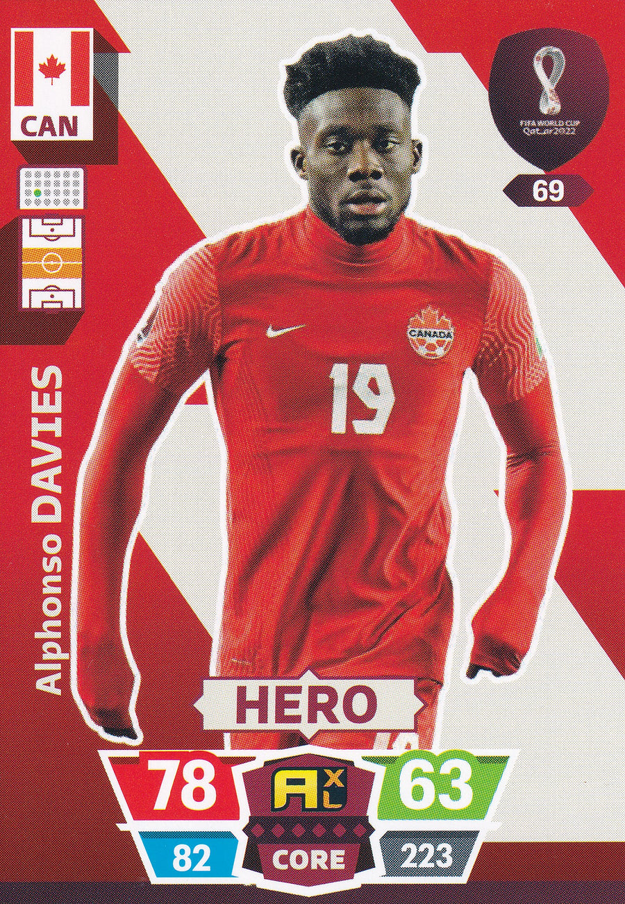 069. ALPHONSO DAVIES - CANADA
