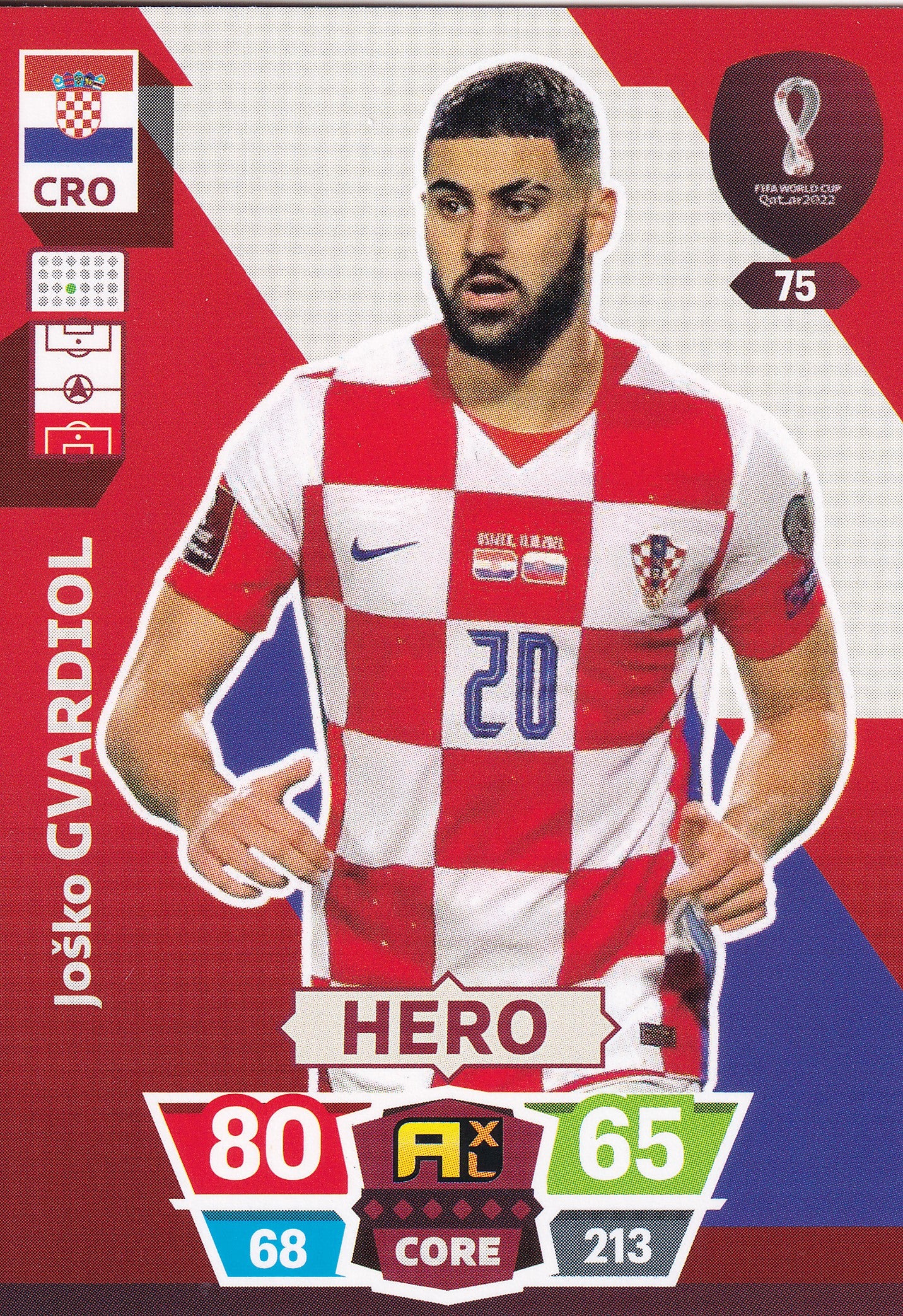 075. JOSKO GVARDIOL - CROATIA