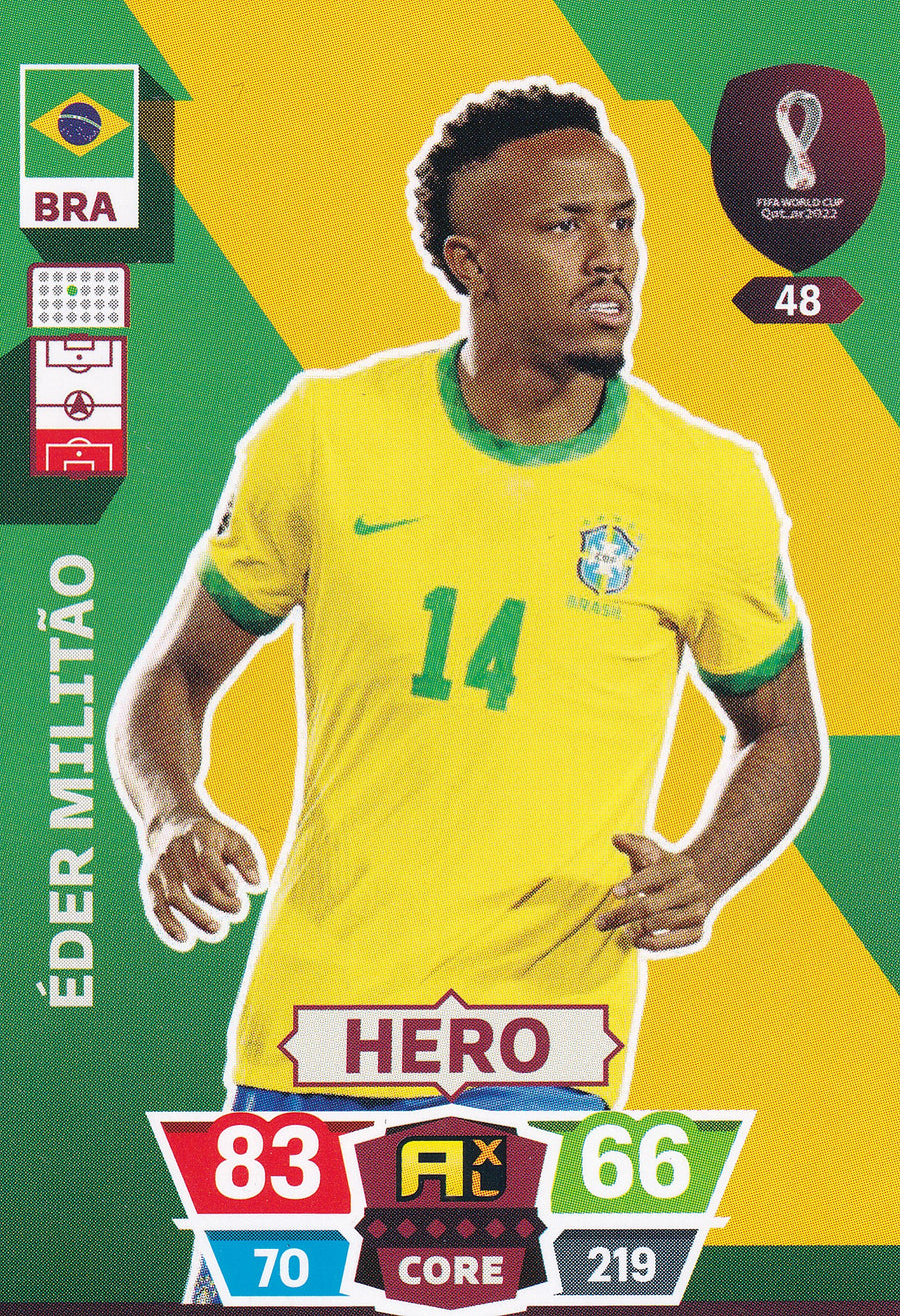 048. EDER MILITAO - BRAZIL