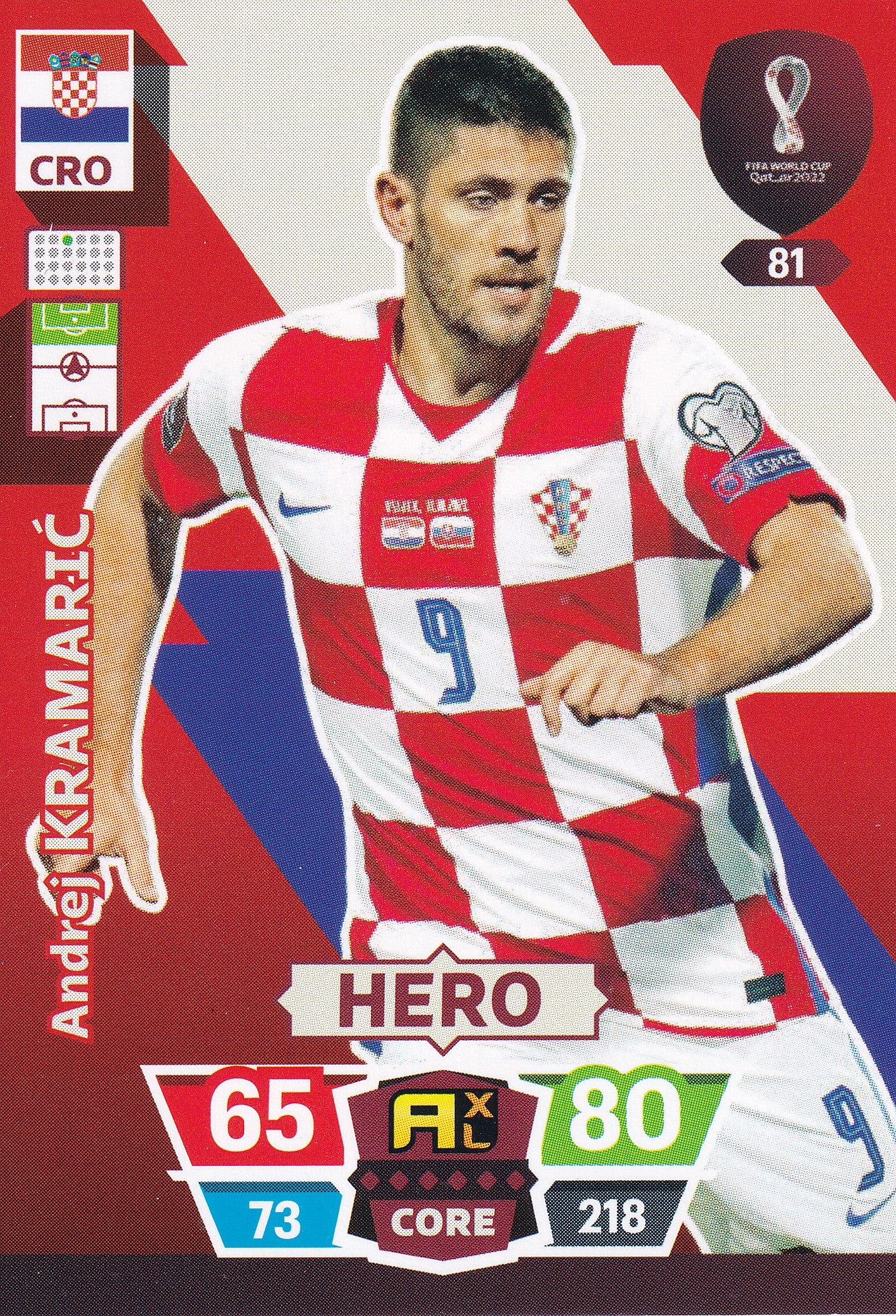 081. ANDREJ KRAMARIC - CROATIA