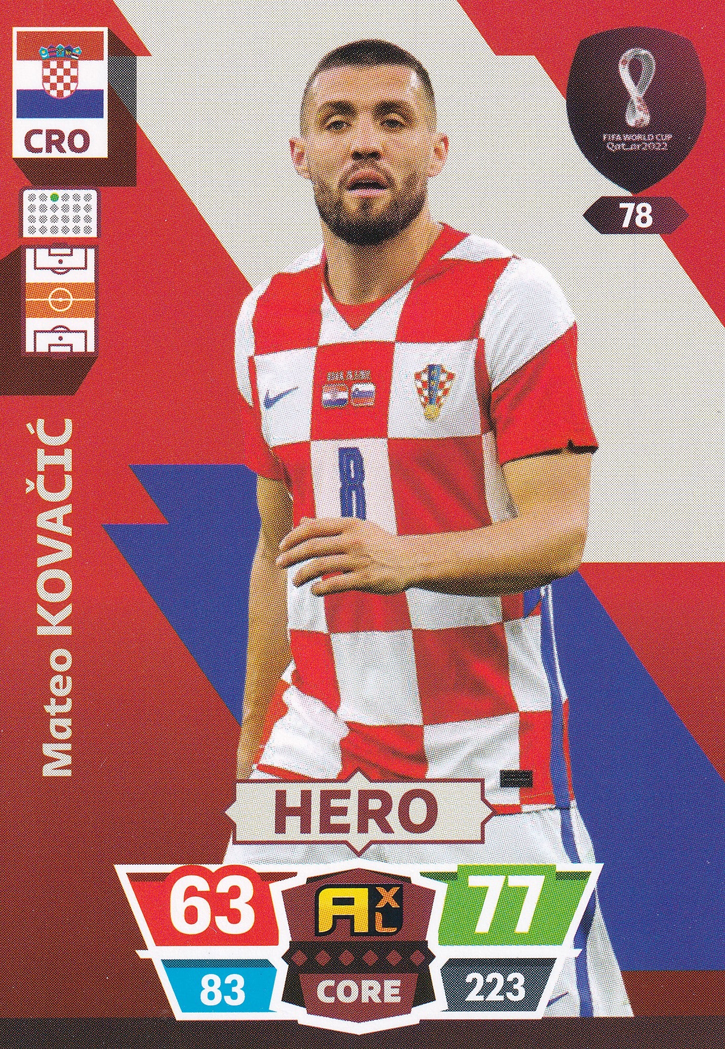 078. MATEO KOVACIC - CROATIA