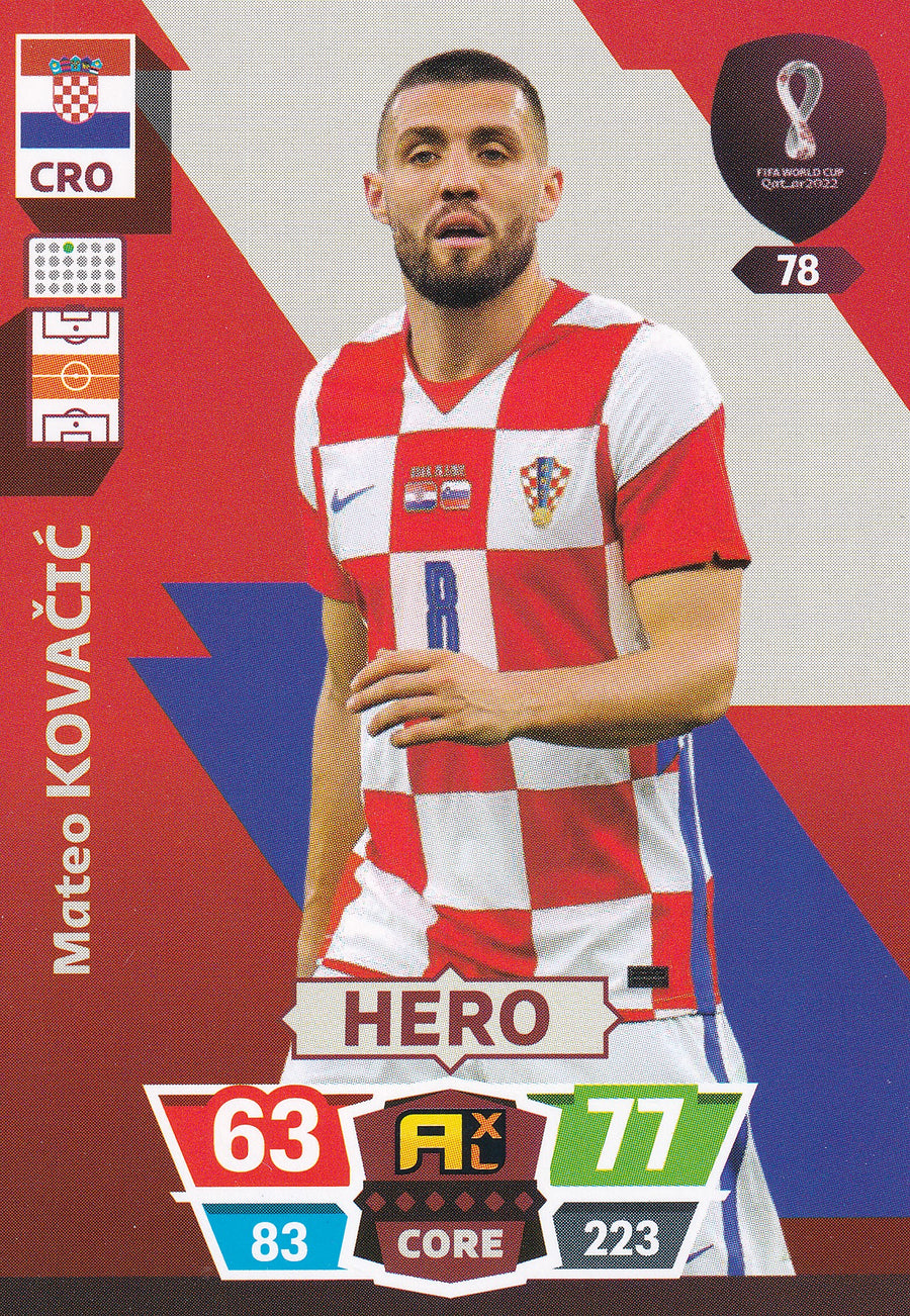 078. MATEO KOVACIC - CROATIA