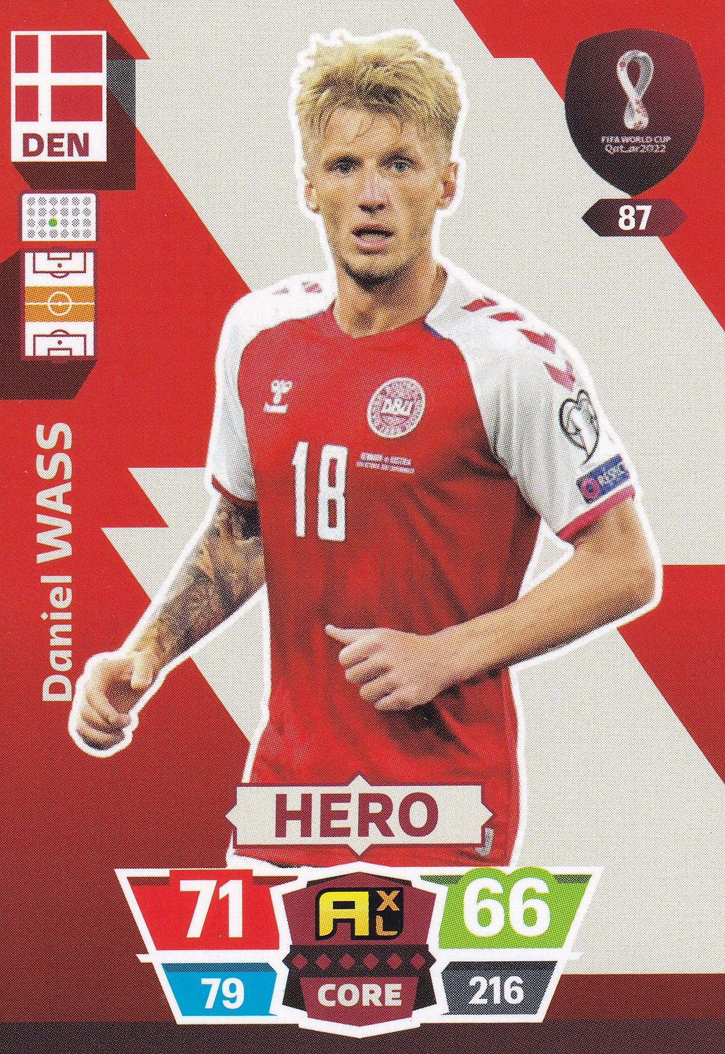 087. DANIEL WASS - DENMARK