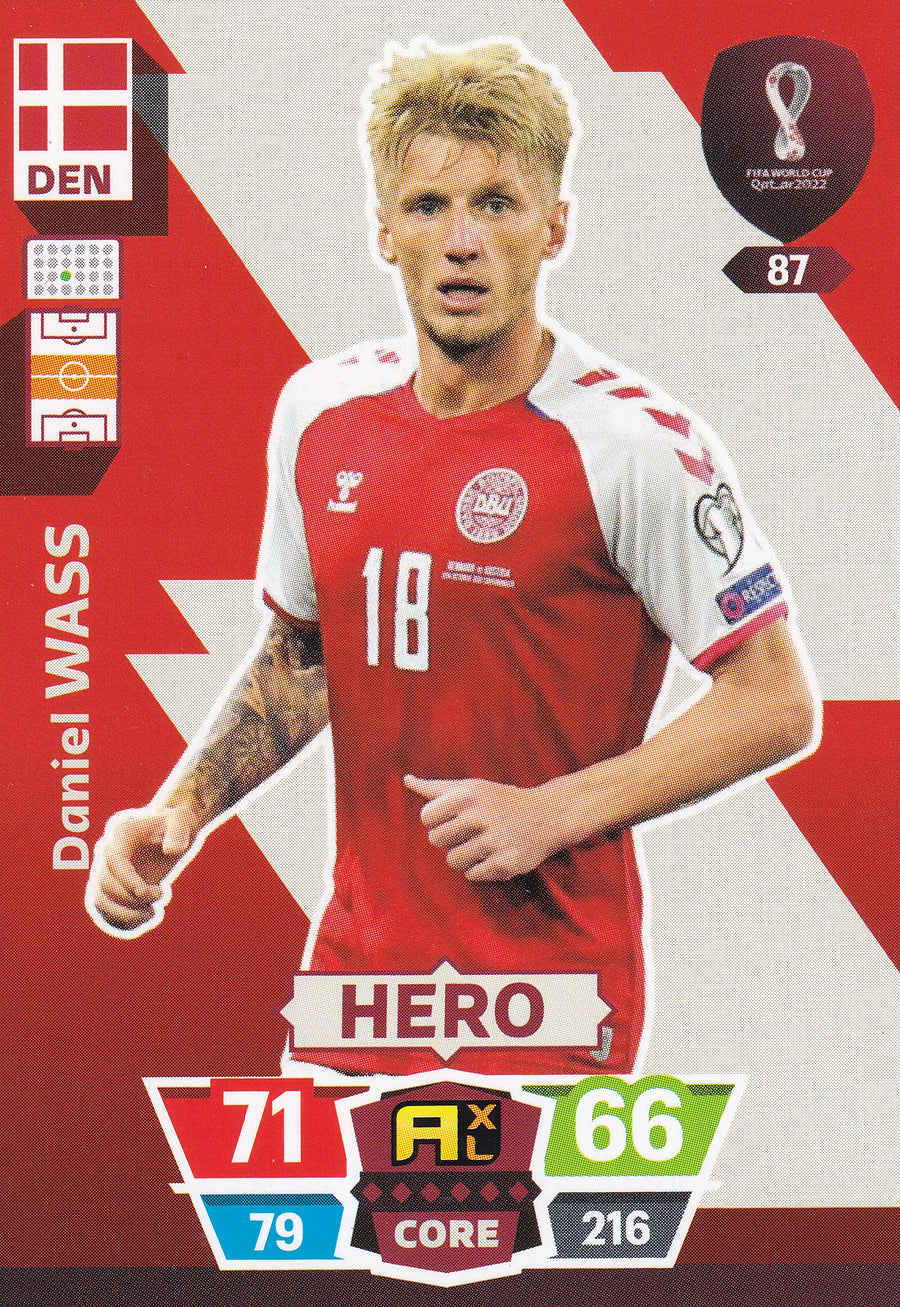 087. DANIEL WASS - DENMARK