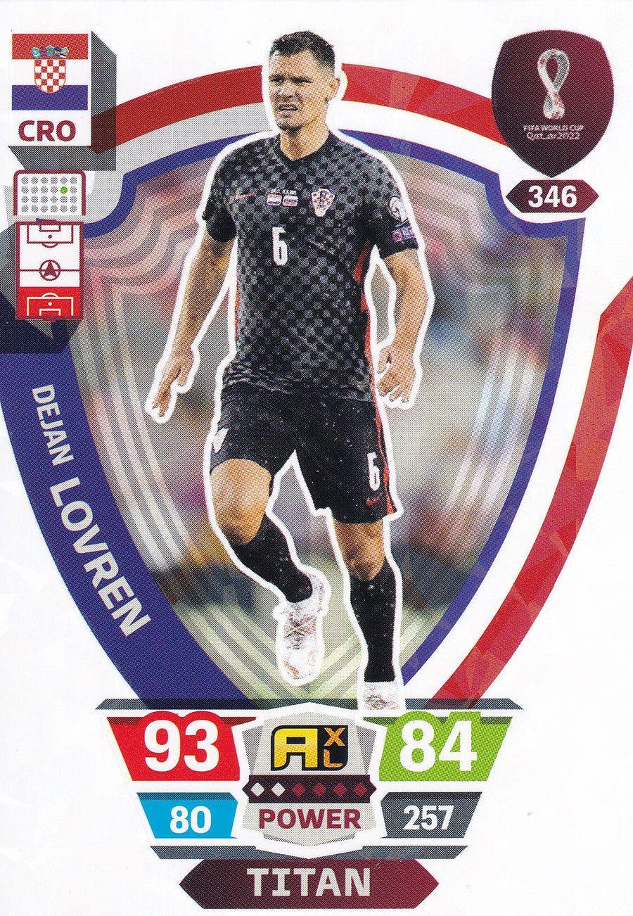 346. DEJAN LOVREN - CROATIA - TITAN
