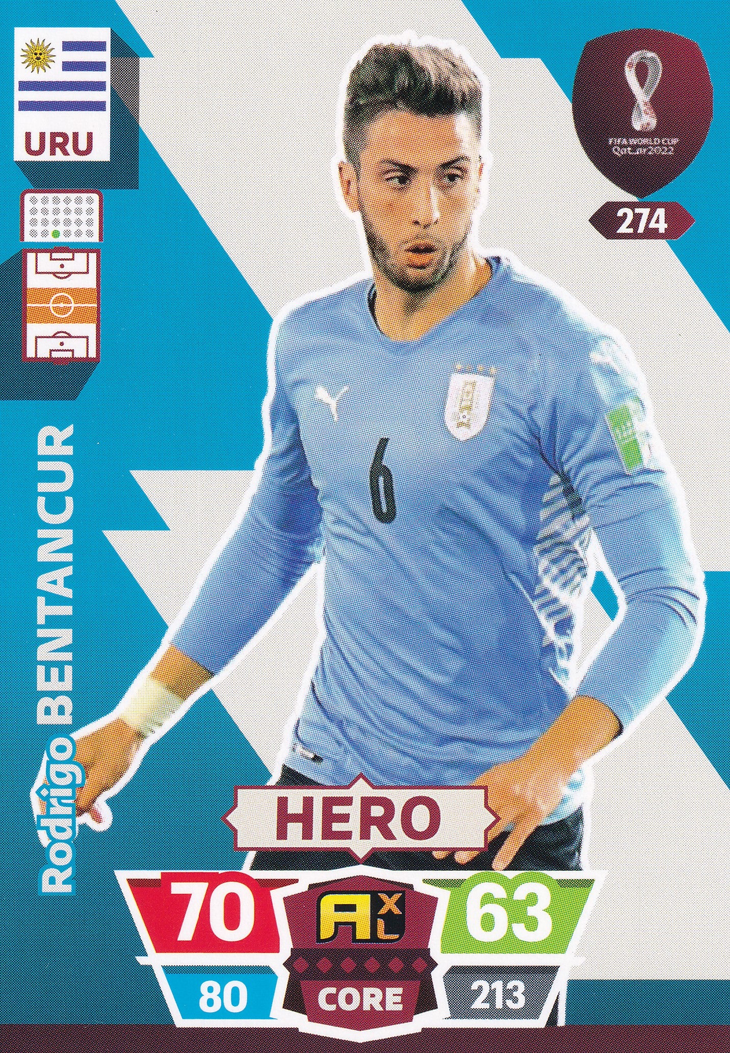 274. RODRIGO BENTANCUR - URUGUAY