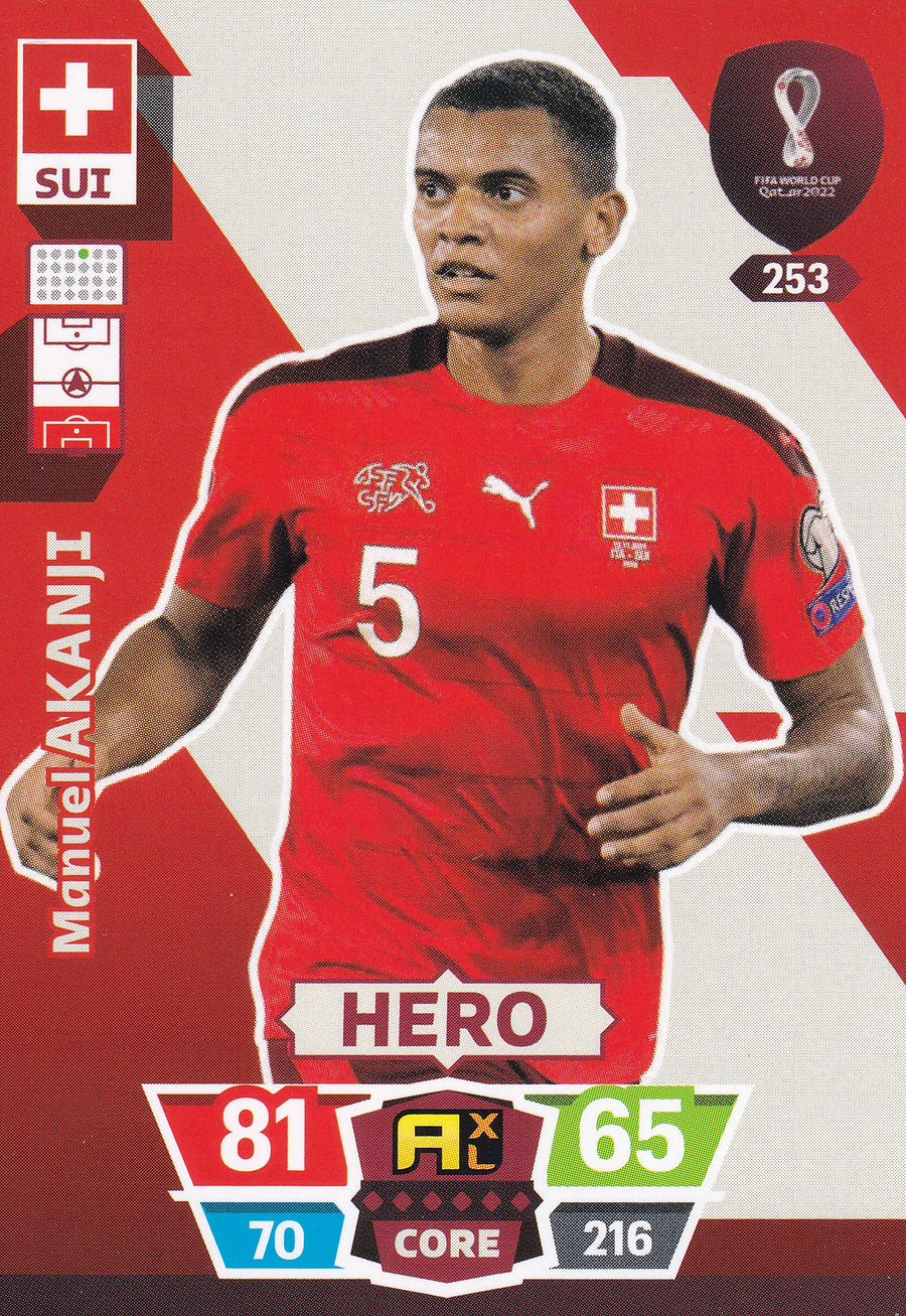 253. MANUEL AKANJI - SWITZERLAND