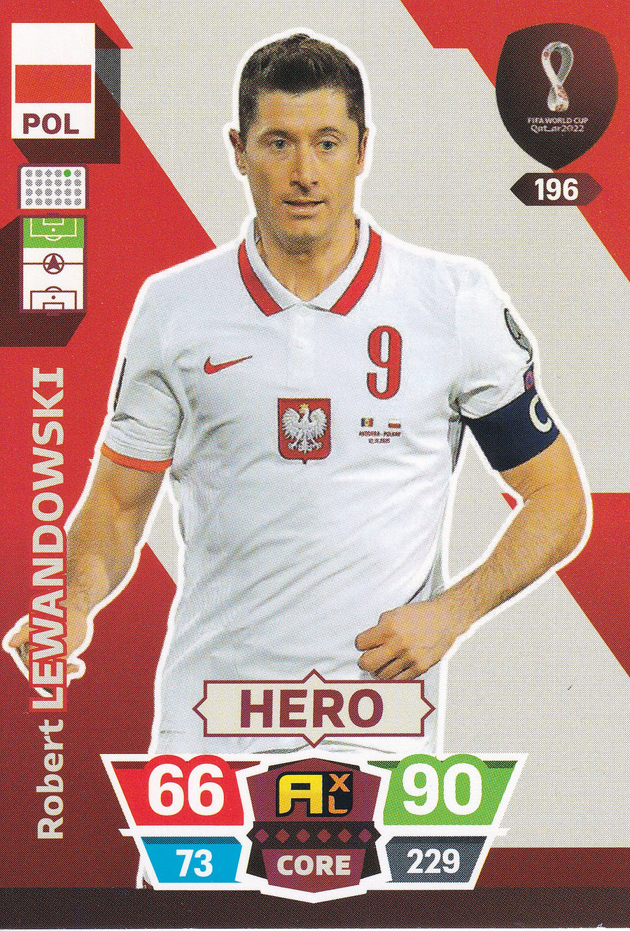 196. ROBERT LEWANDOWSKI - POLSKA