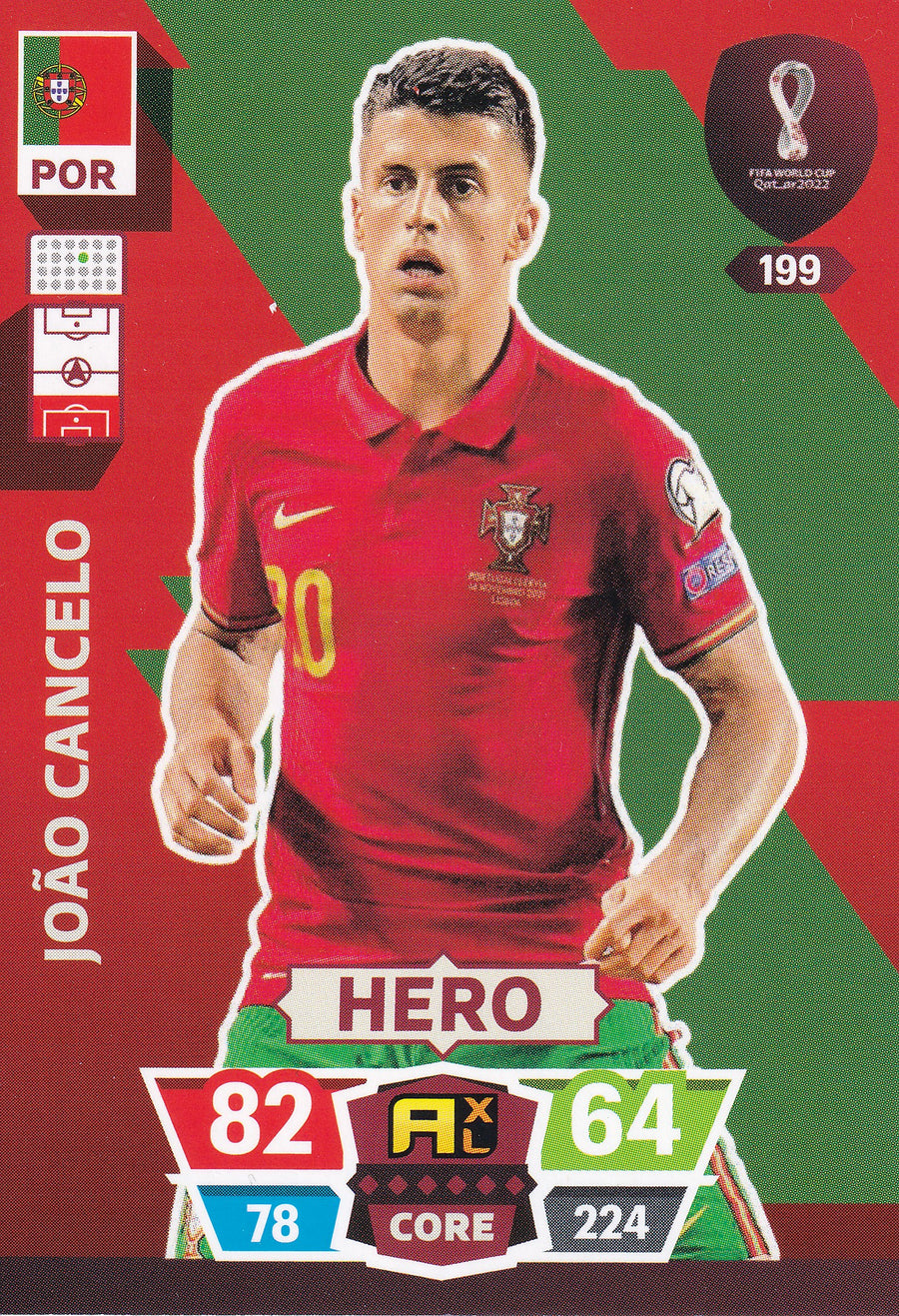 199. JOÃO CANCELO - PORTUGAL