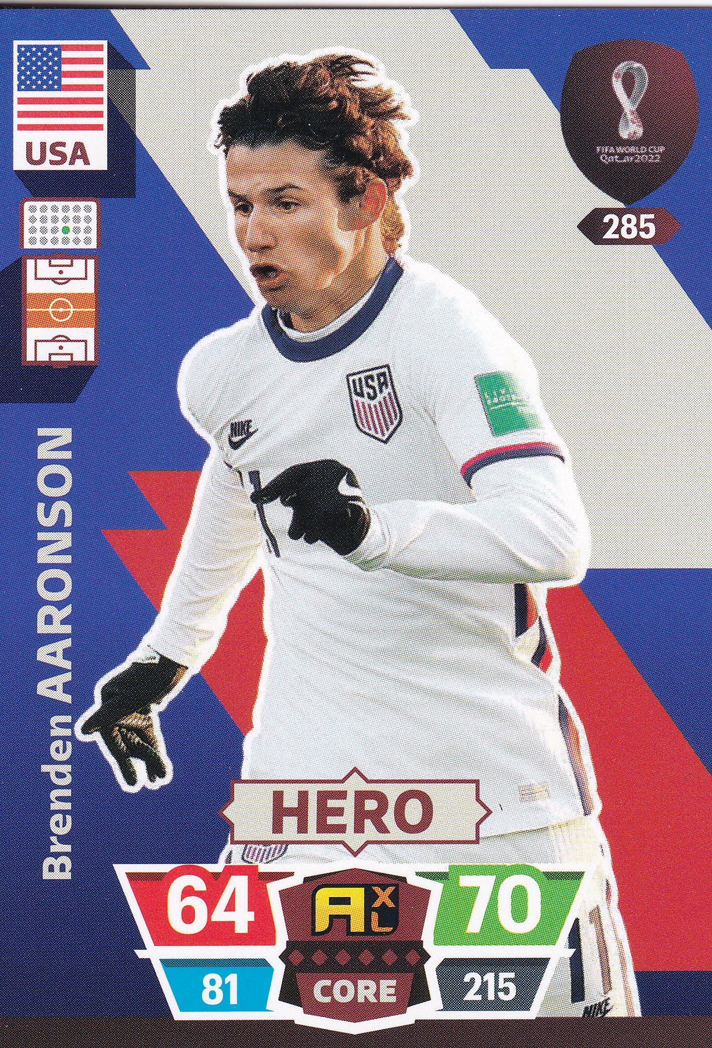 285. BRENDAN AARONSON - USA