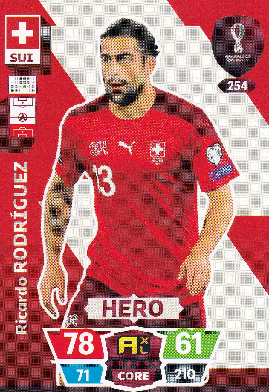 254. RICARDO RODRIGUEZ - SWITZERLAND