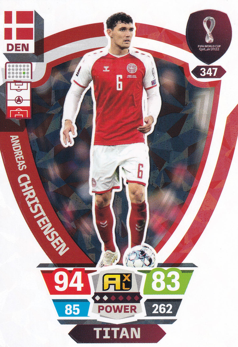 347. ANDREAS CHRISTENSEN - DENMARK - TITAN