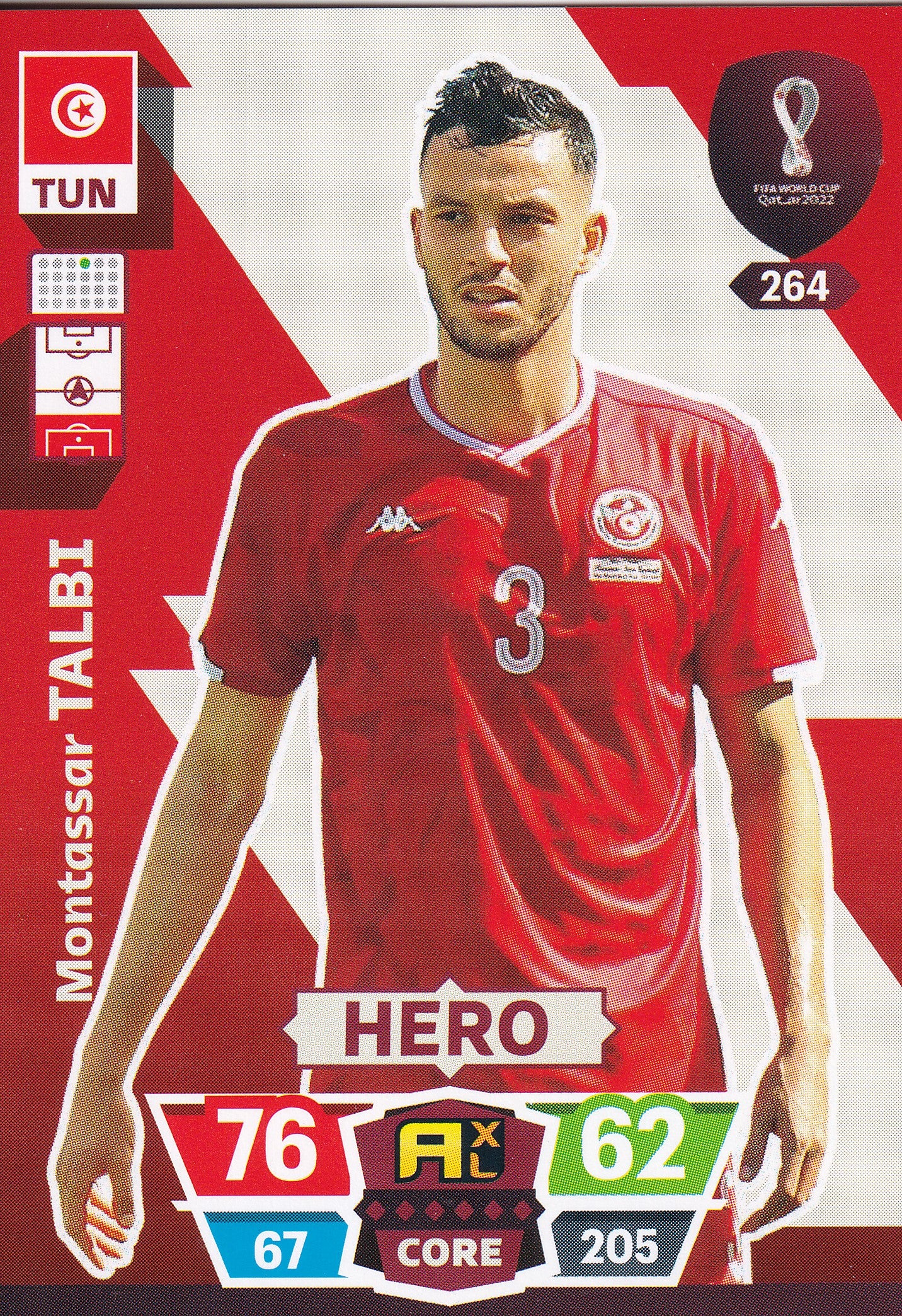 264. MONTASSAR TALBI - TUNISIA