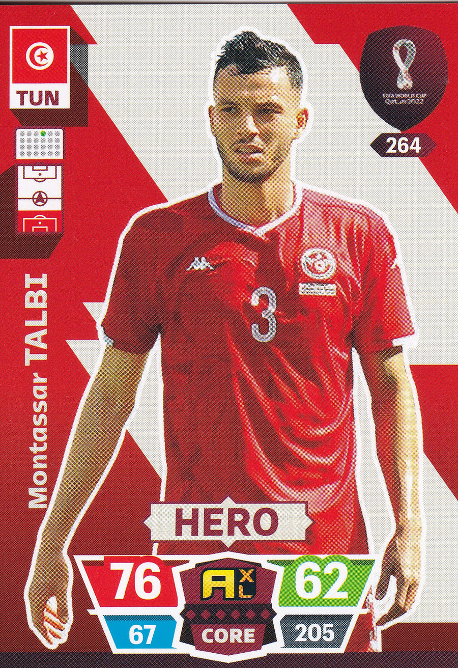 264. MONTASSAR TALBI - TUNISIA