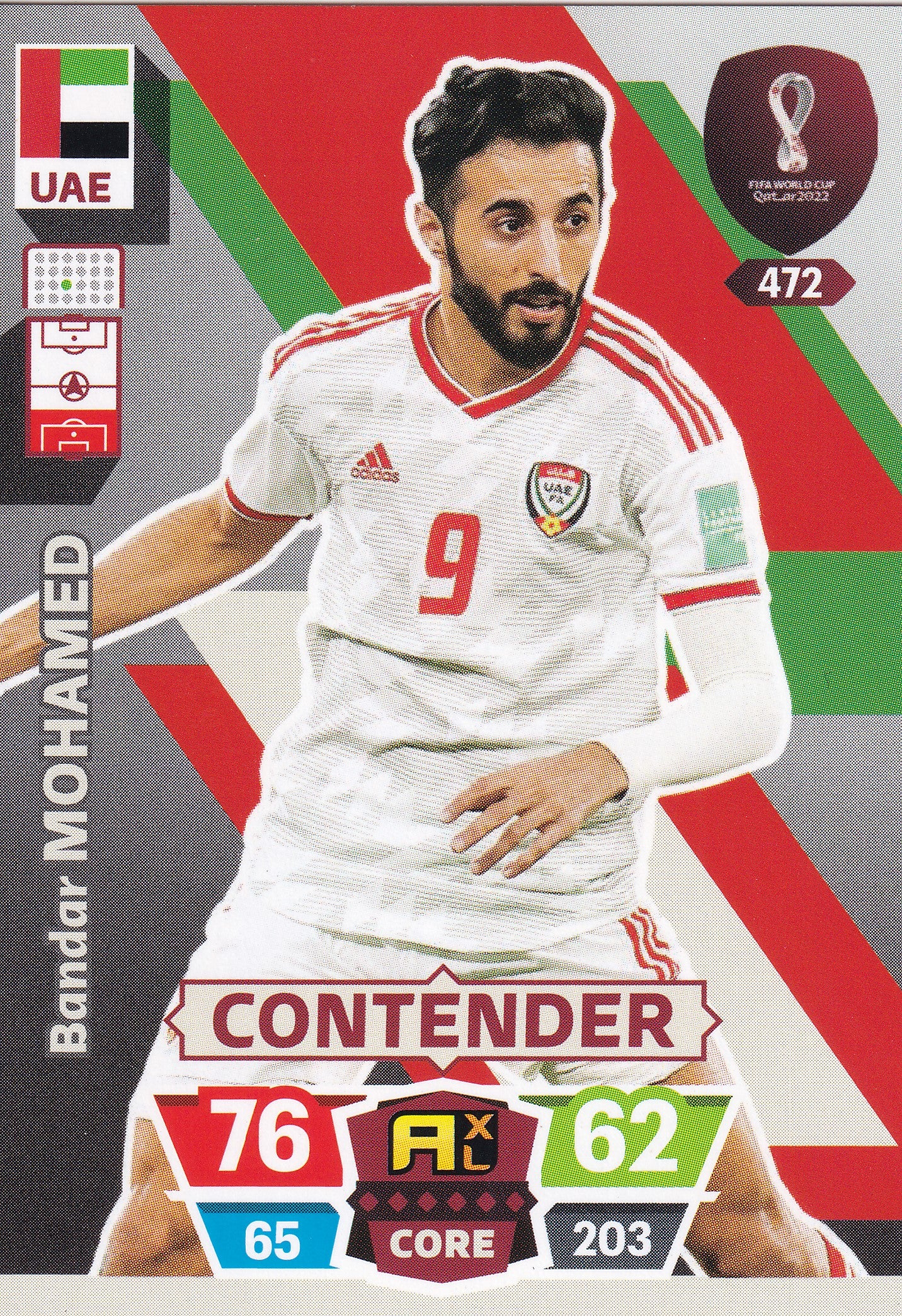 472. BANDAR MOHAMES - UNITED ARAB EMIRATES