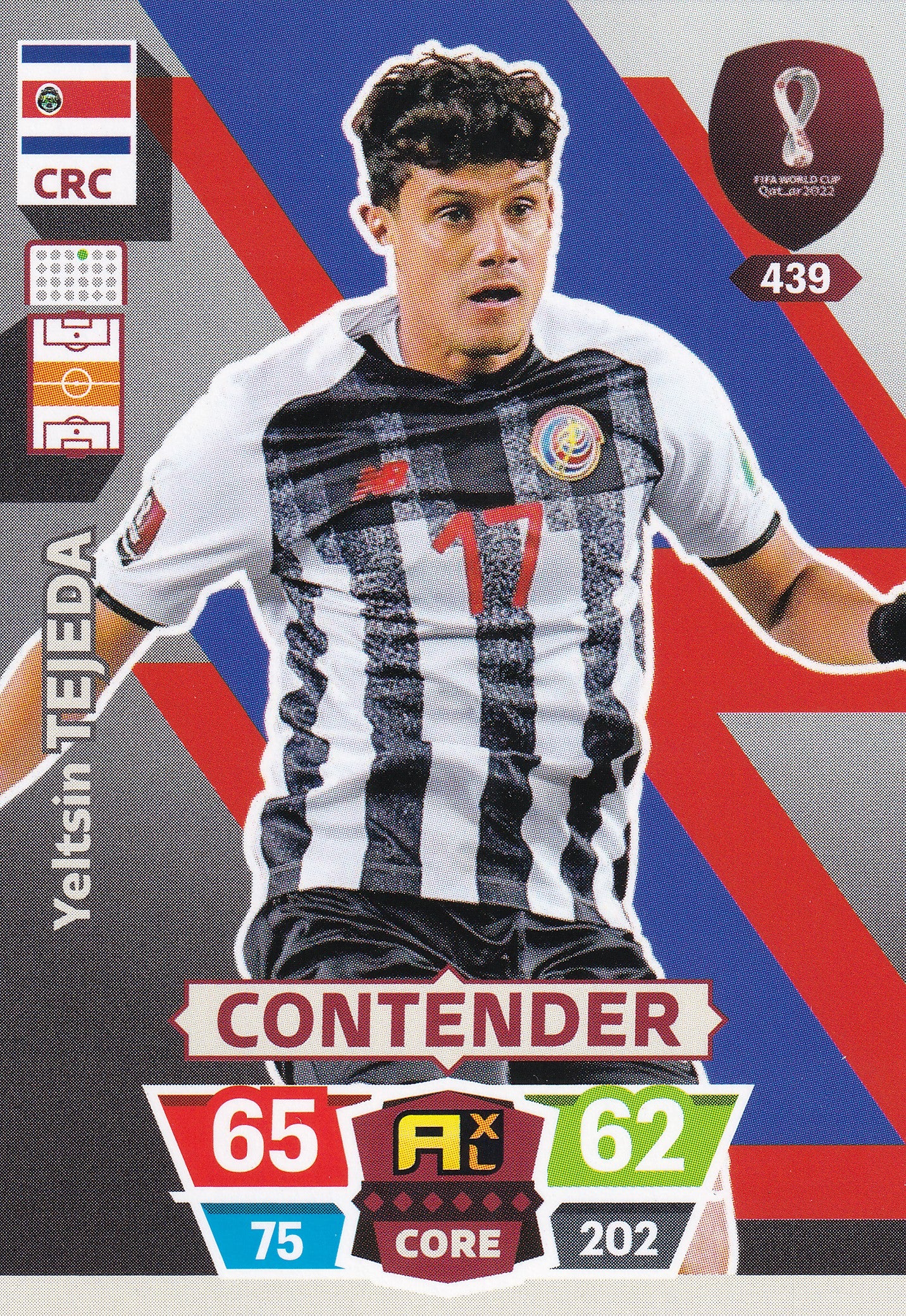 439. YELTSIN TEJEDA - COSTA RICA