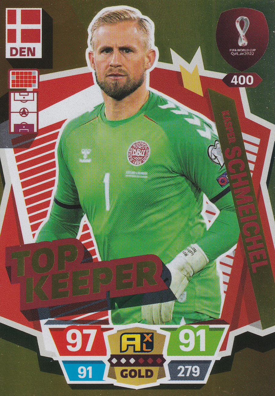 400. KASPER SCHMEICHEL - DENMARK - TOP KEEPER