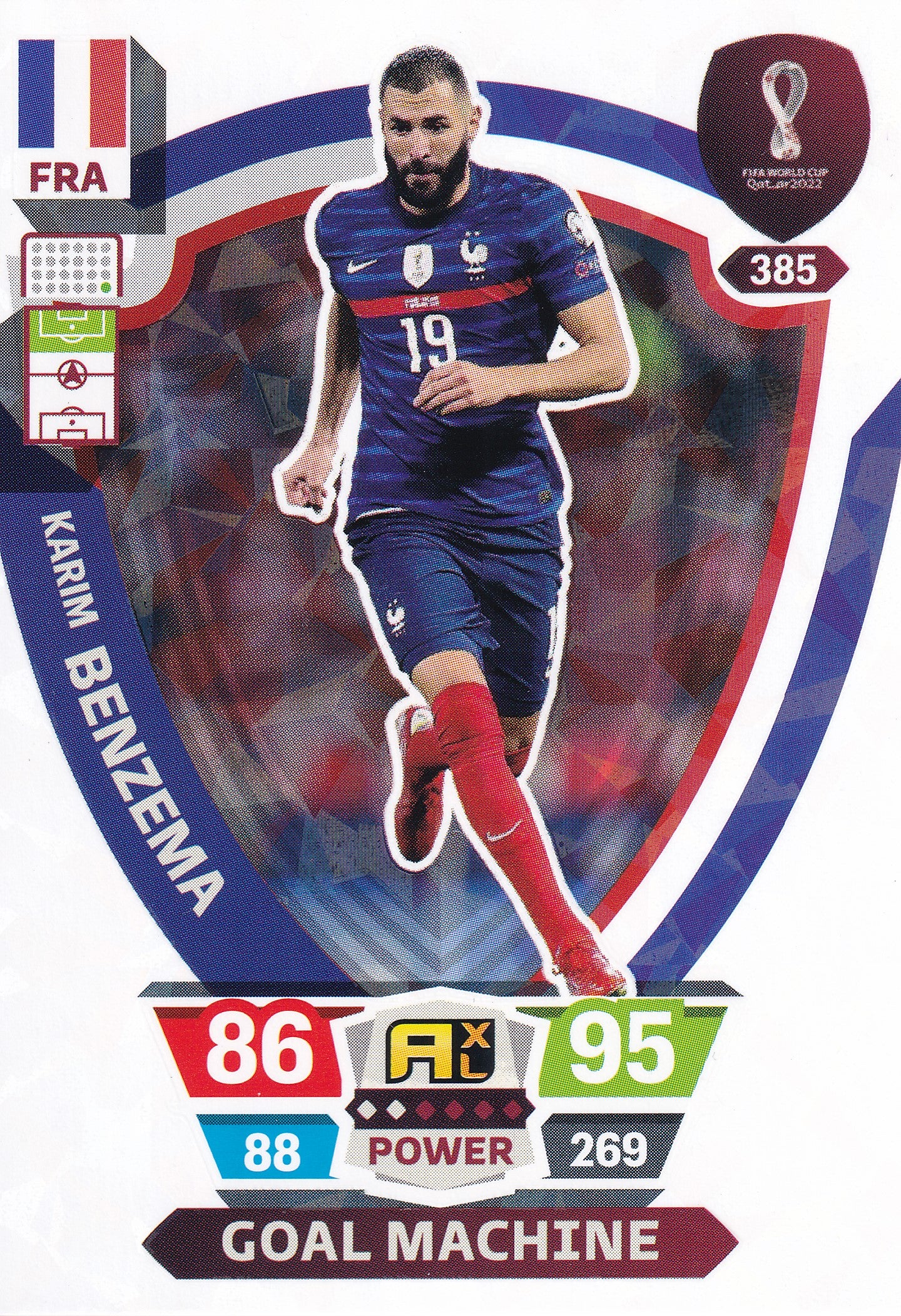385. KARIM BENZEMA - FRANCE - GOAL MACHINE