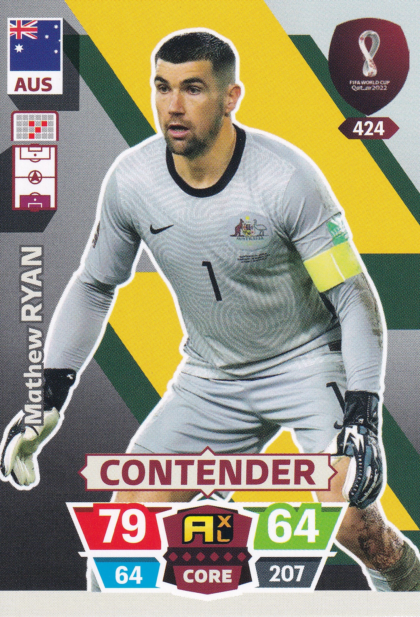 424. MATTHEW RYAN - AUSTRALIA