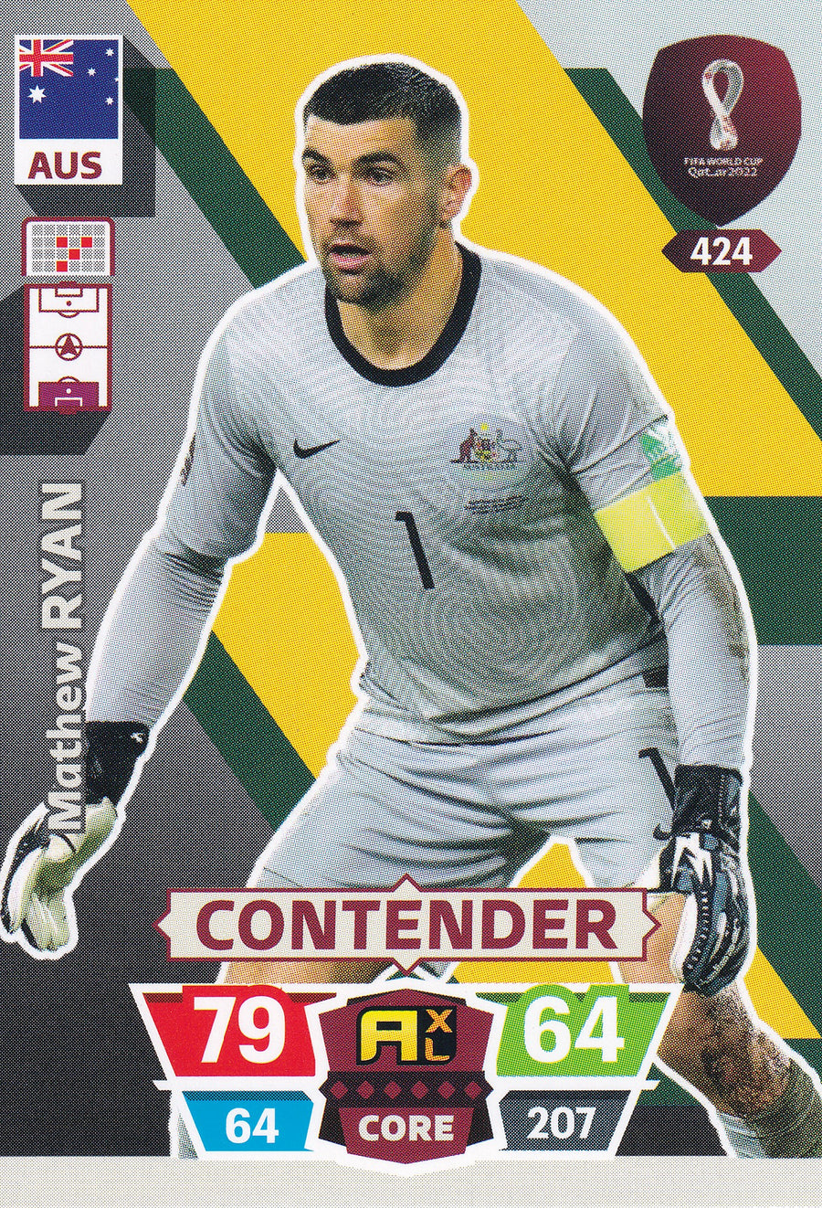 424. MATTHEW RYAN - AUSTRALIA