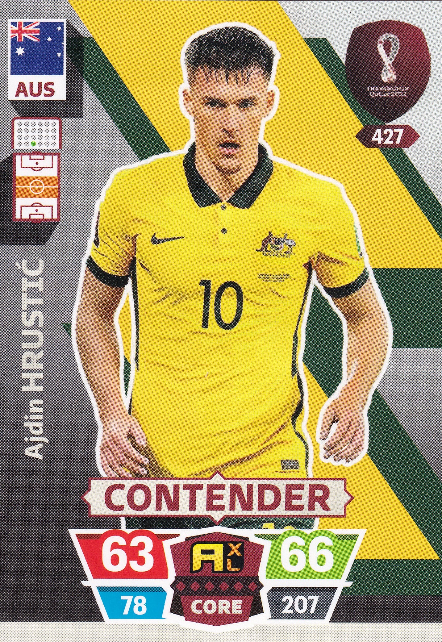 427. AJDIN HRUSTIC - AUSTRALIA