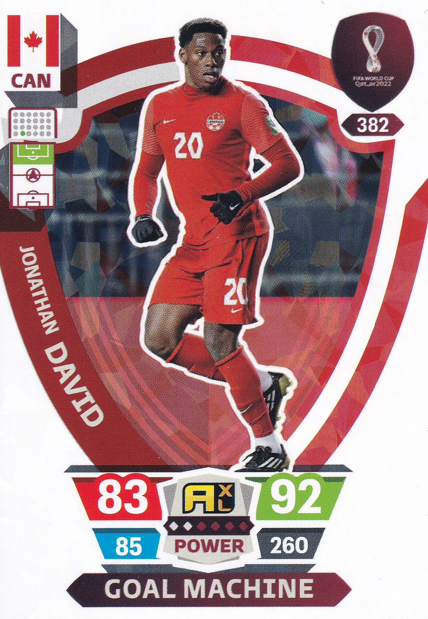 382. JONATHAN DAVID - CANADA - GOAL MACHINE