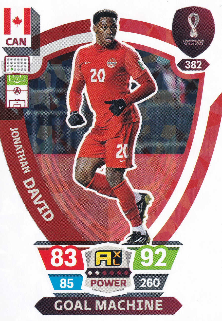 382. JONATHAN DAVID - CANADA - GOAL MACHINE
