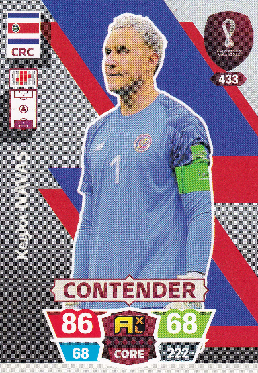 433. KEYLOR NAVAS - COSTA RICA