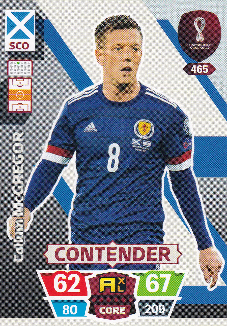 465. CALLUM McGREGOR - SCOTLAND