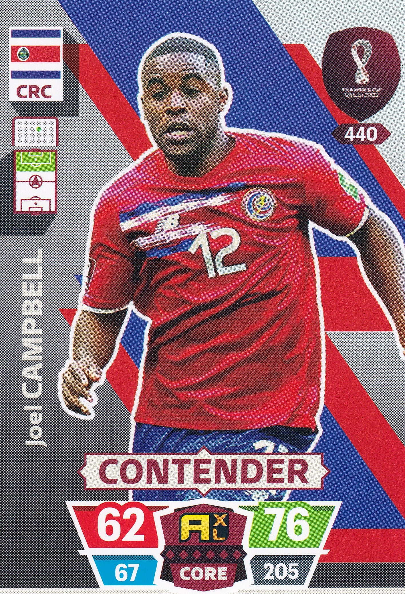 440. JOEL CAMPBELL - COSTA RICA