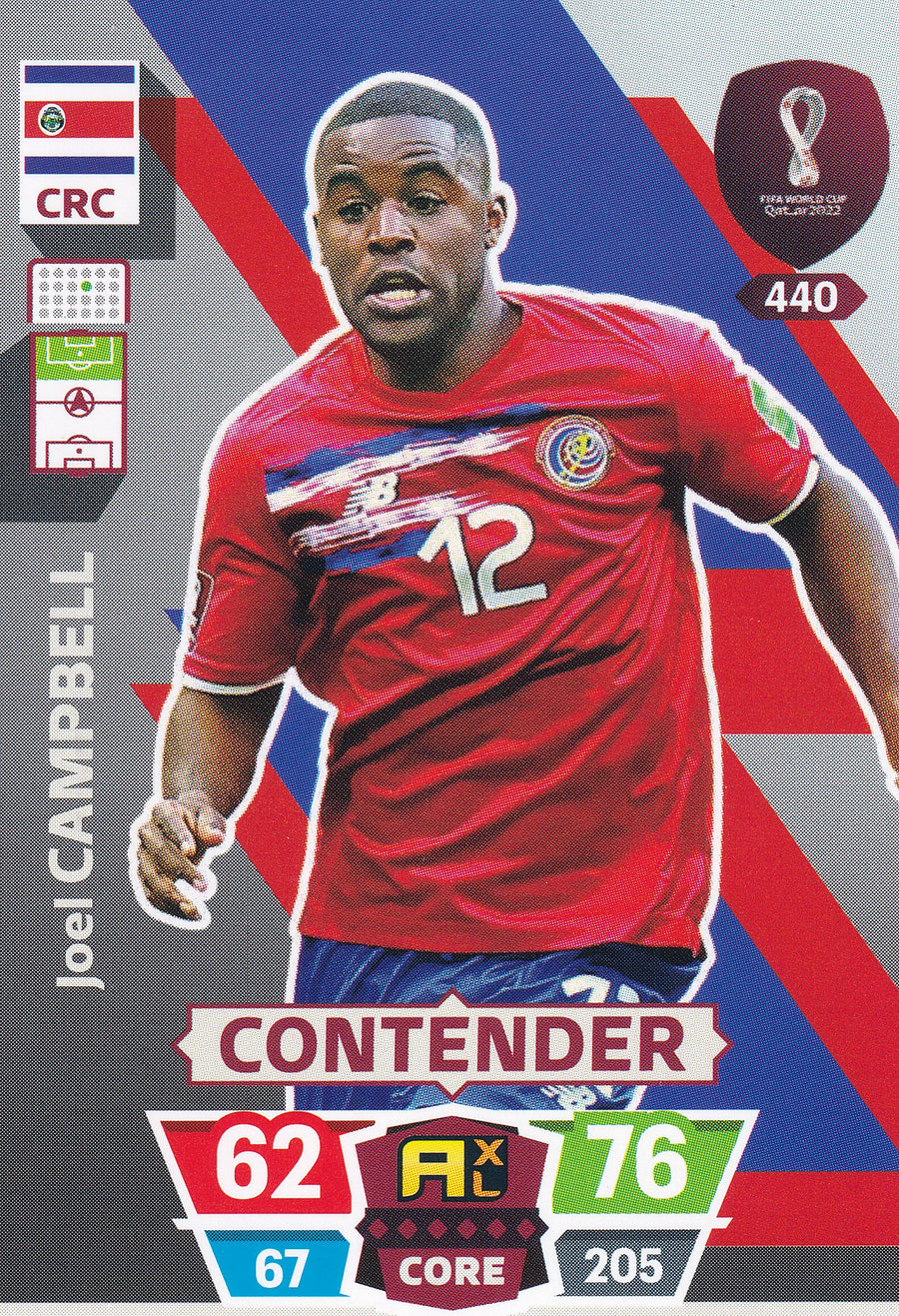 440. JOEL CAMPBELL - COSTA RICA
