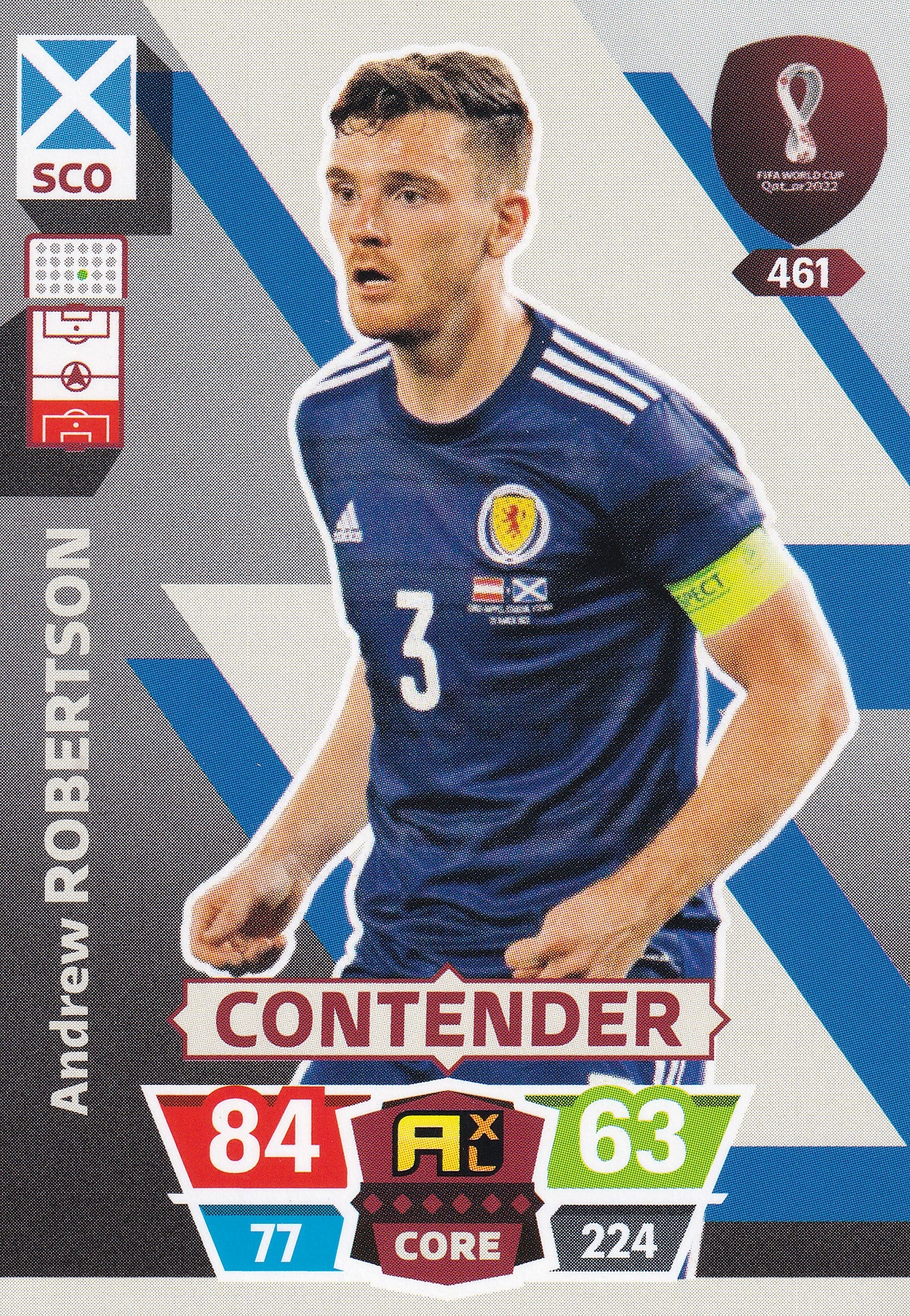 461. ANDREW ROBERTSON - SCOTLAND