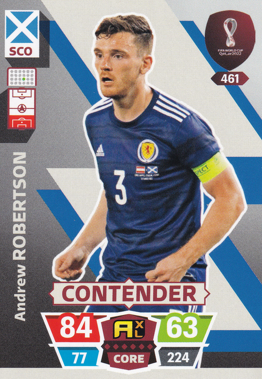 461. ANDREW ROBERTSON - SCOTLAND