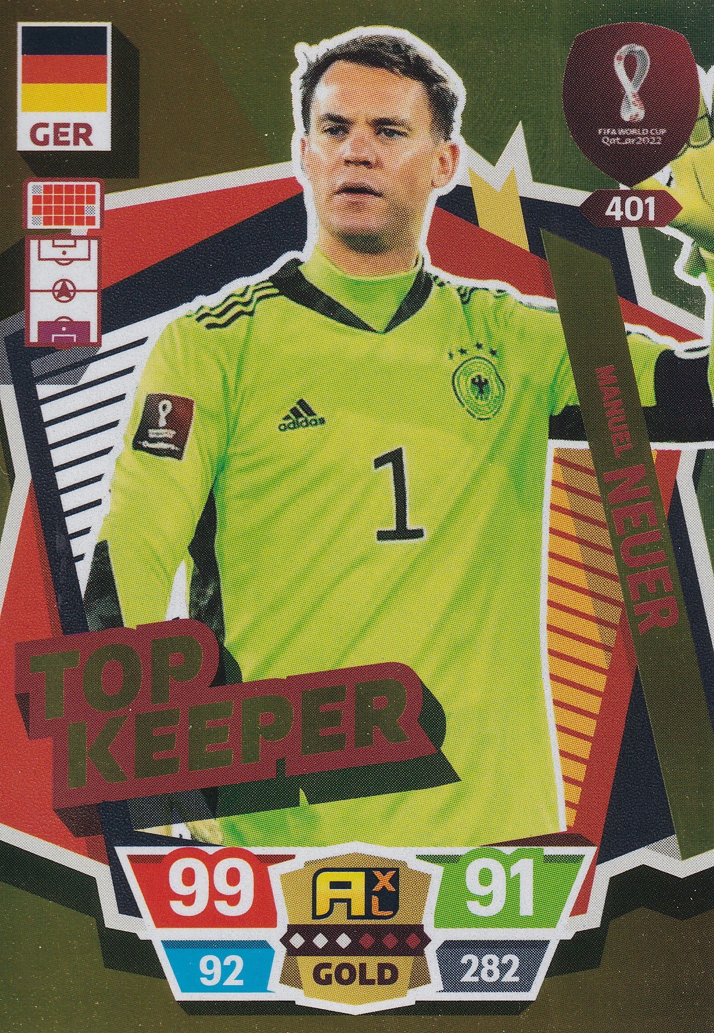 401. MANUEL NEUER - GERMANY - TOP KEEPER