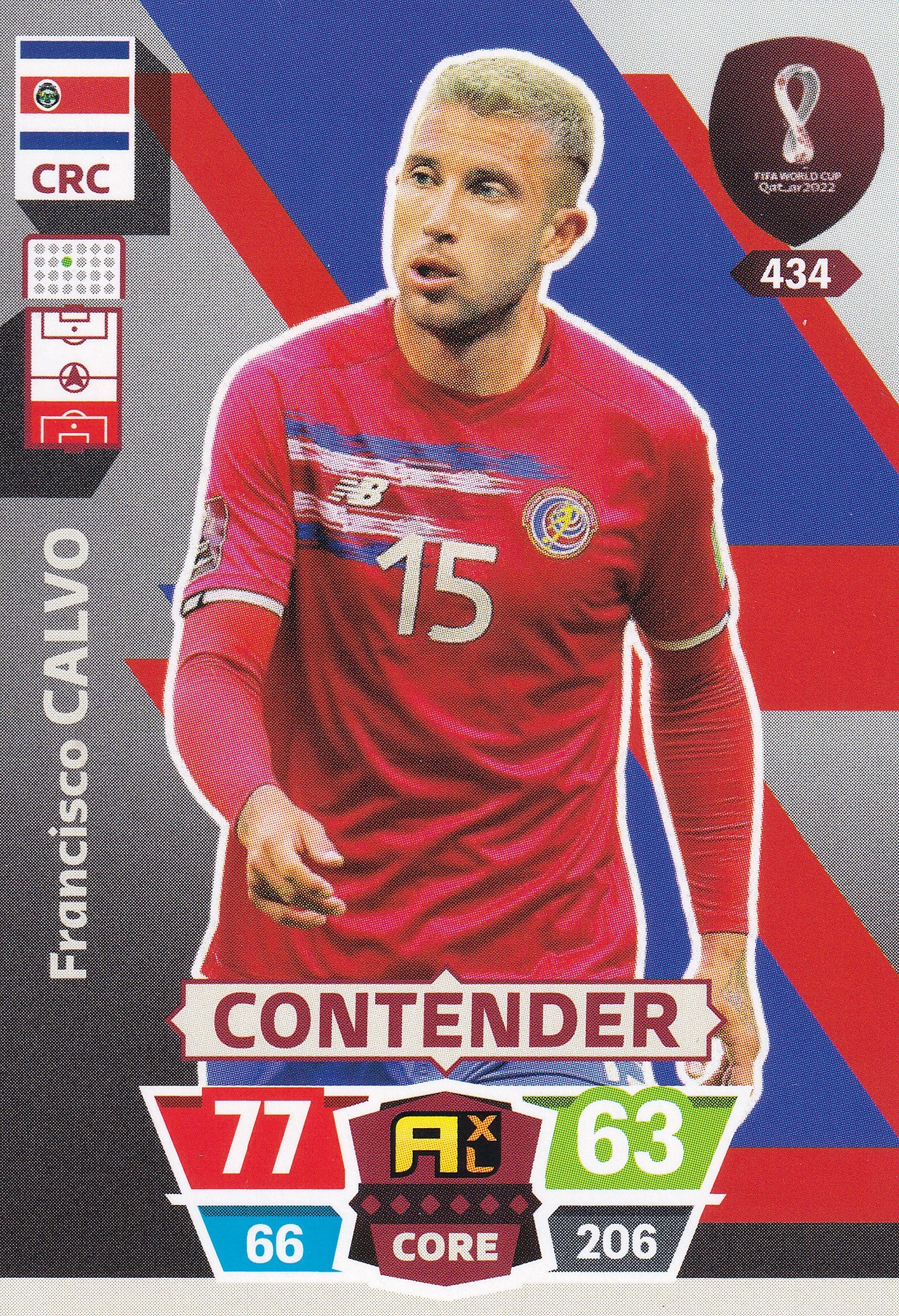 434. FRANCISCO CALVO - COSTA RICA