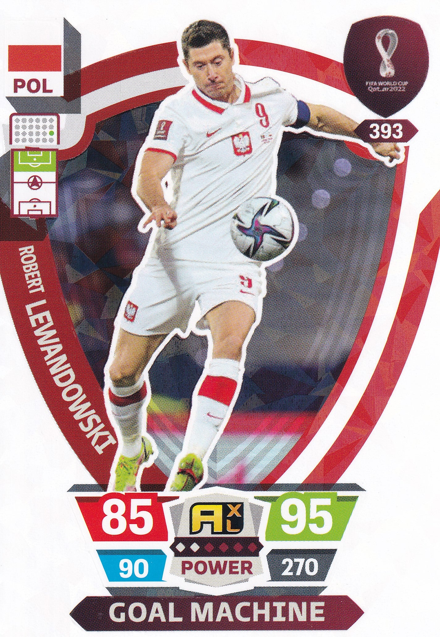 393. ROBERT LEWANDOWSKI - POLSKA - GOAL MACHINE