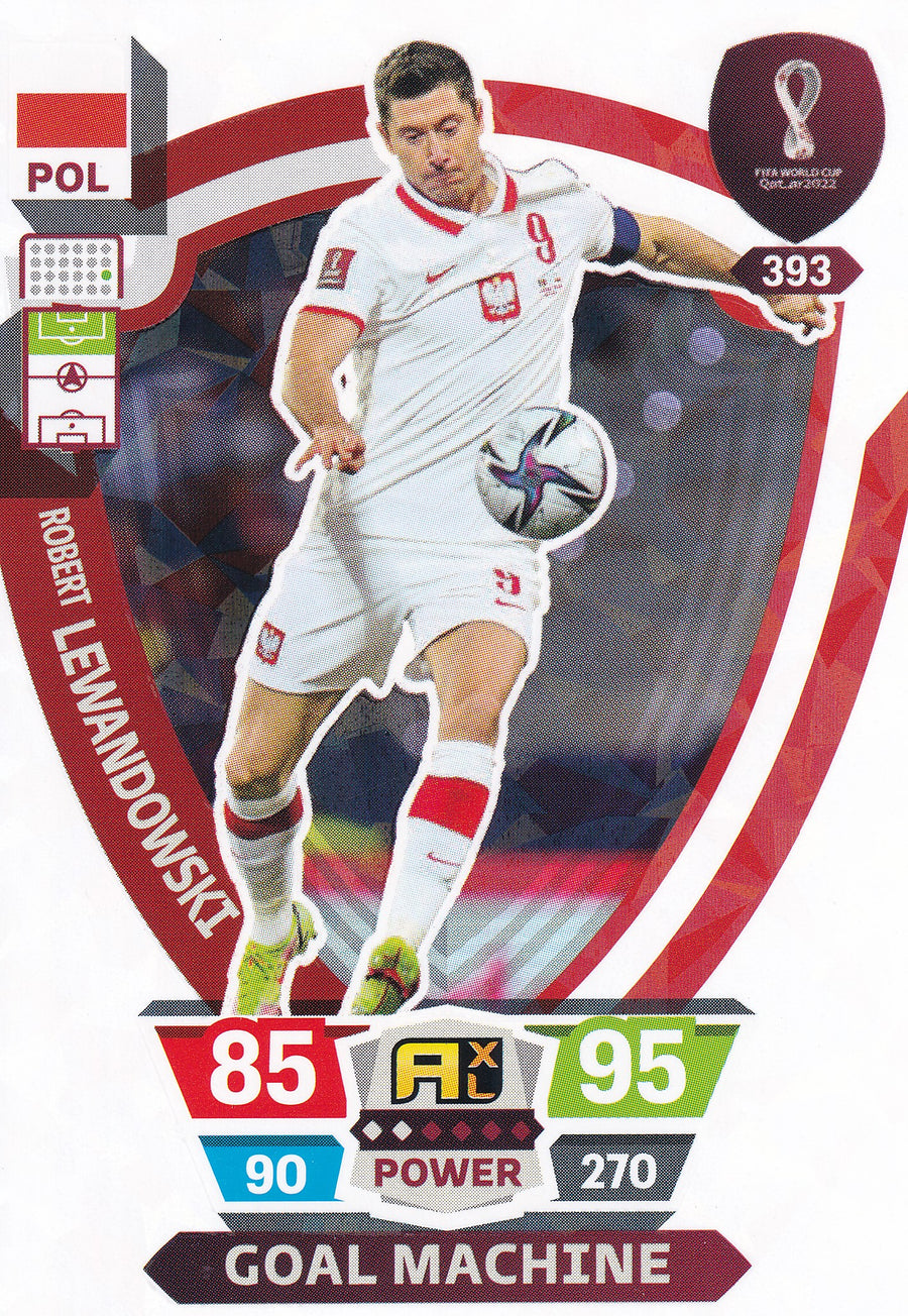 393. ROBERT LEWANDOWSKI - POLSKA - GOAL MACHINE